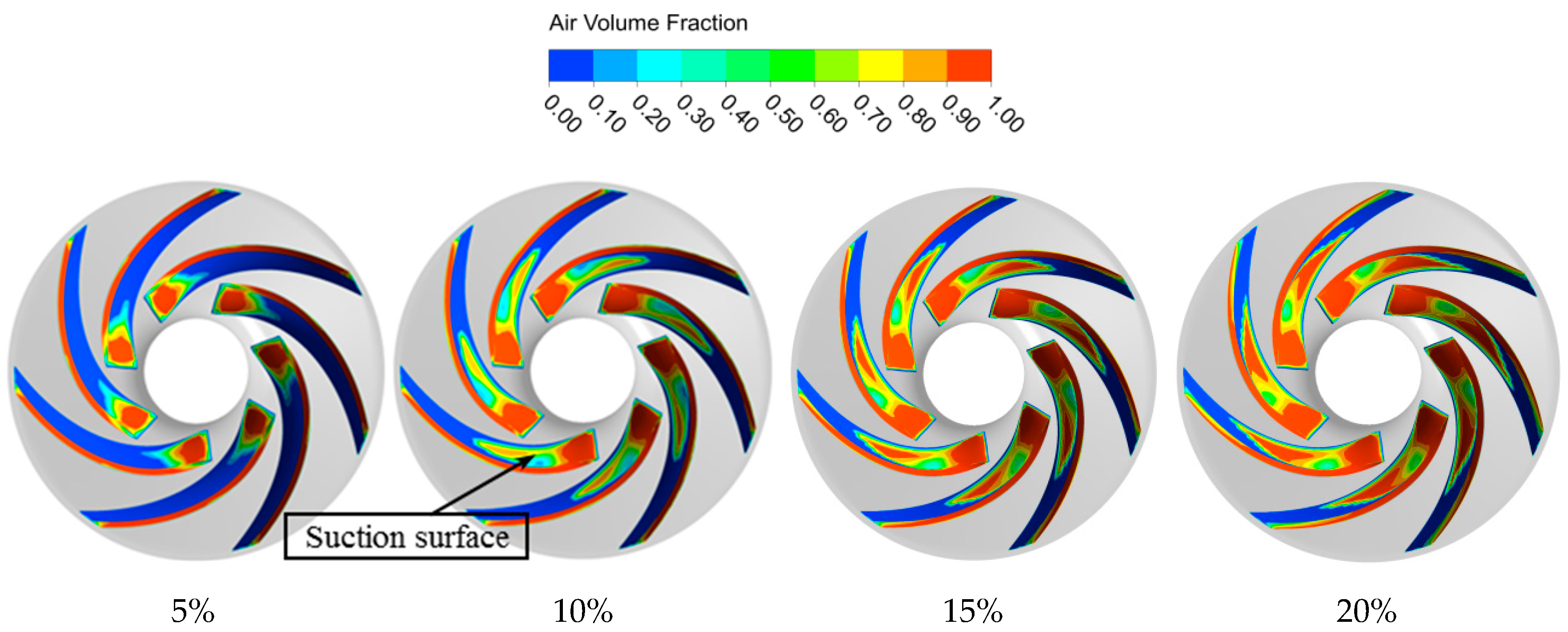 Applsci 10 00582 g010 Applsci 10 00582 g010