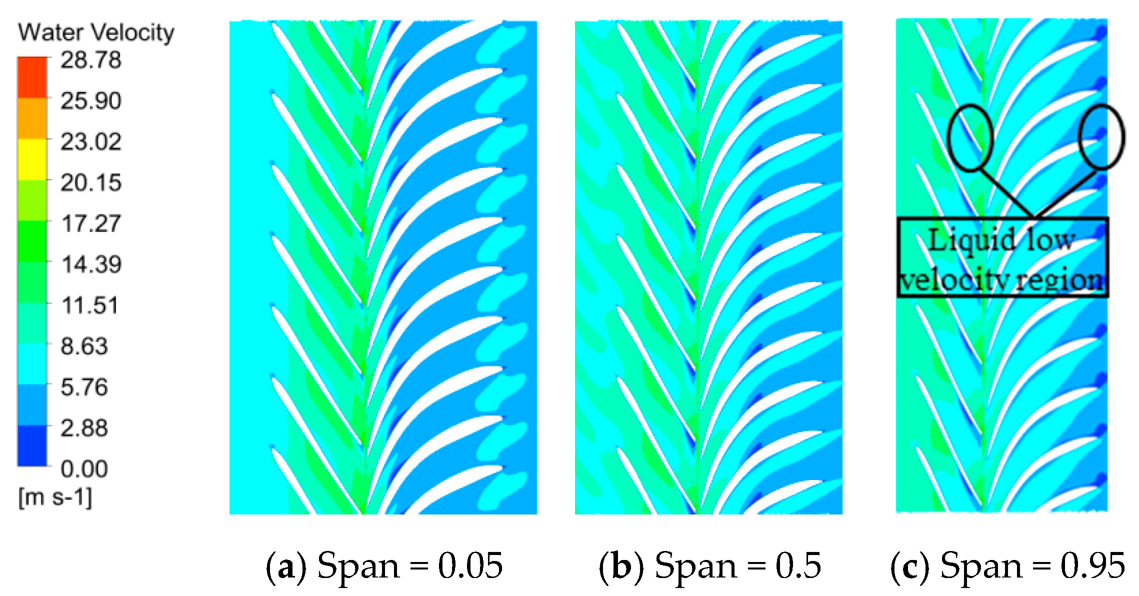 Applsci 10 00582 g011 Applsci 10 00582 g011