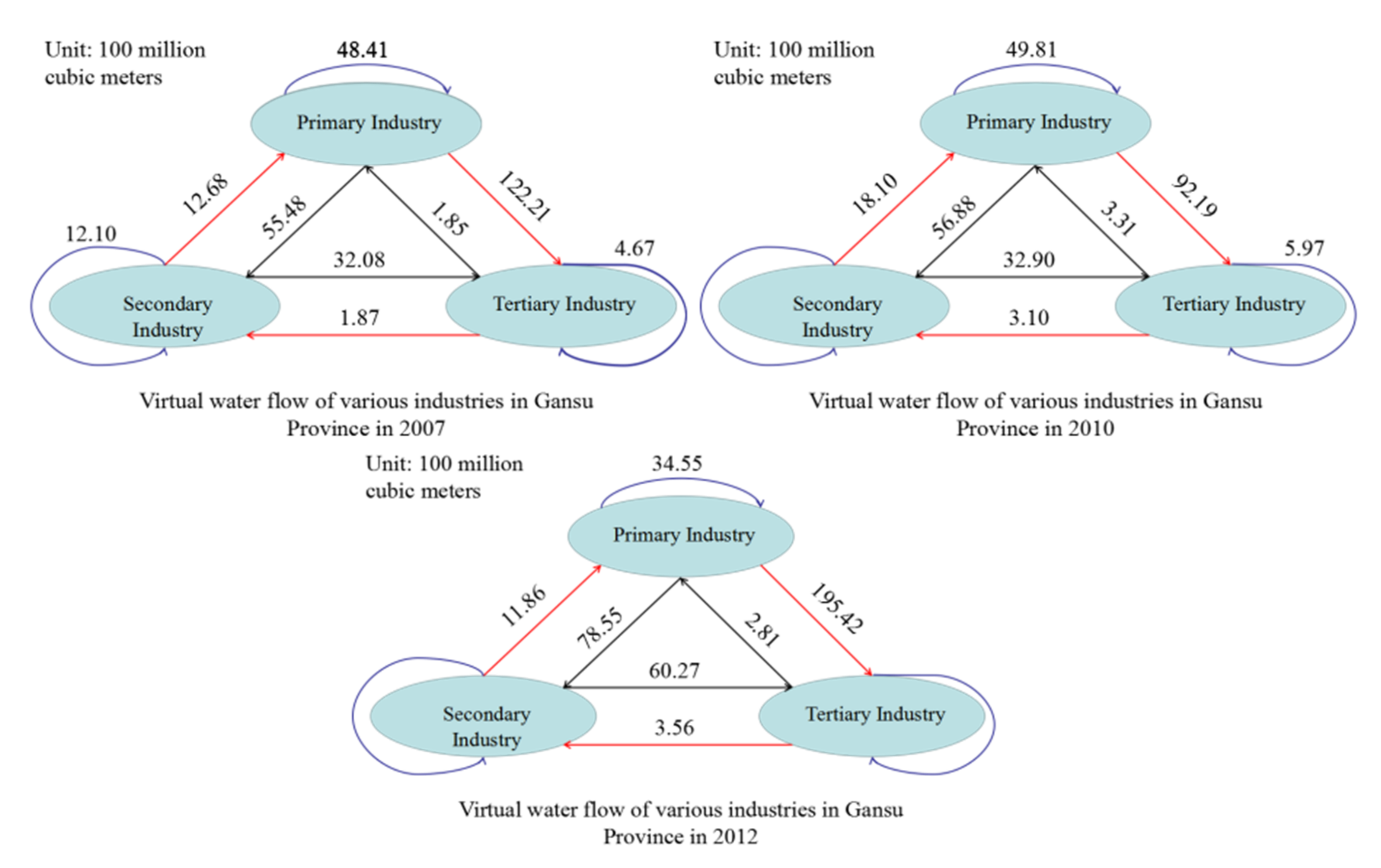 Applsci 10 00586 g002