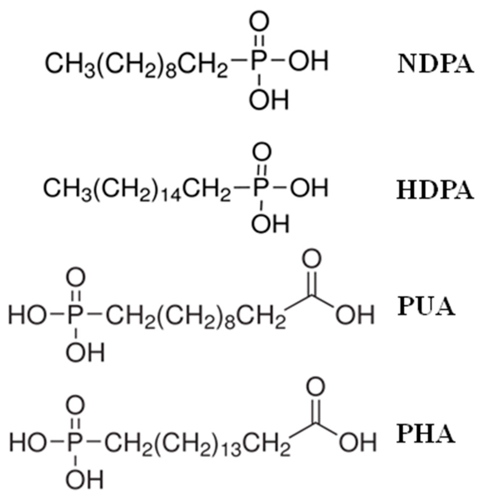 Applsci 10 00590 g001