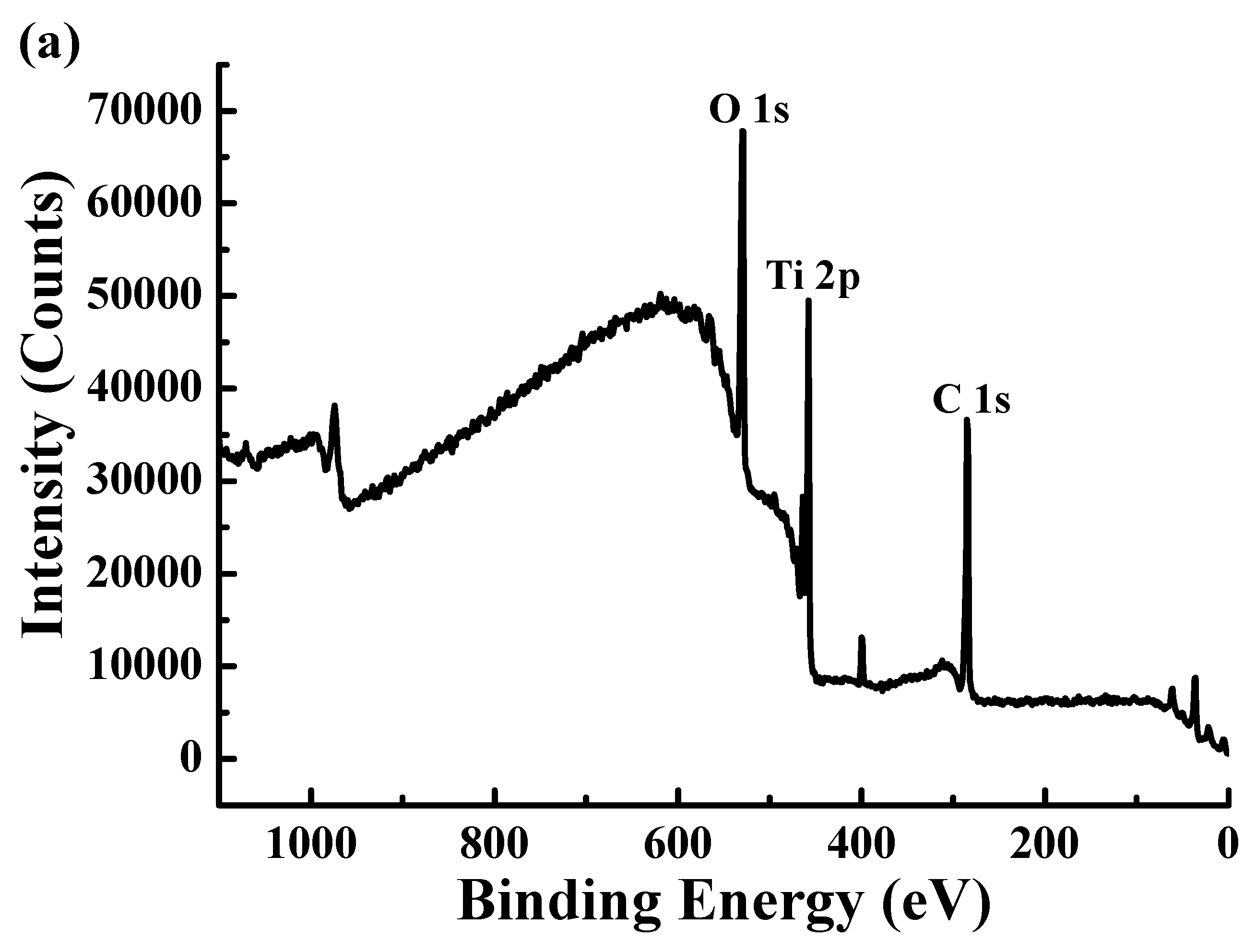 Applsci 10 00590 g003a
