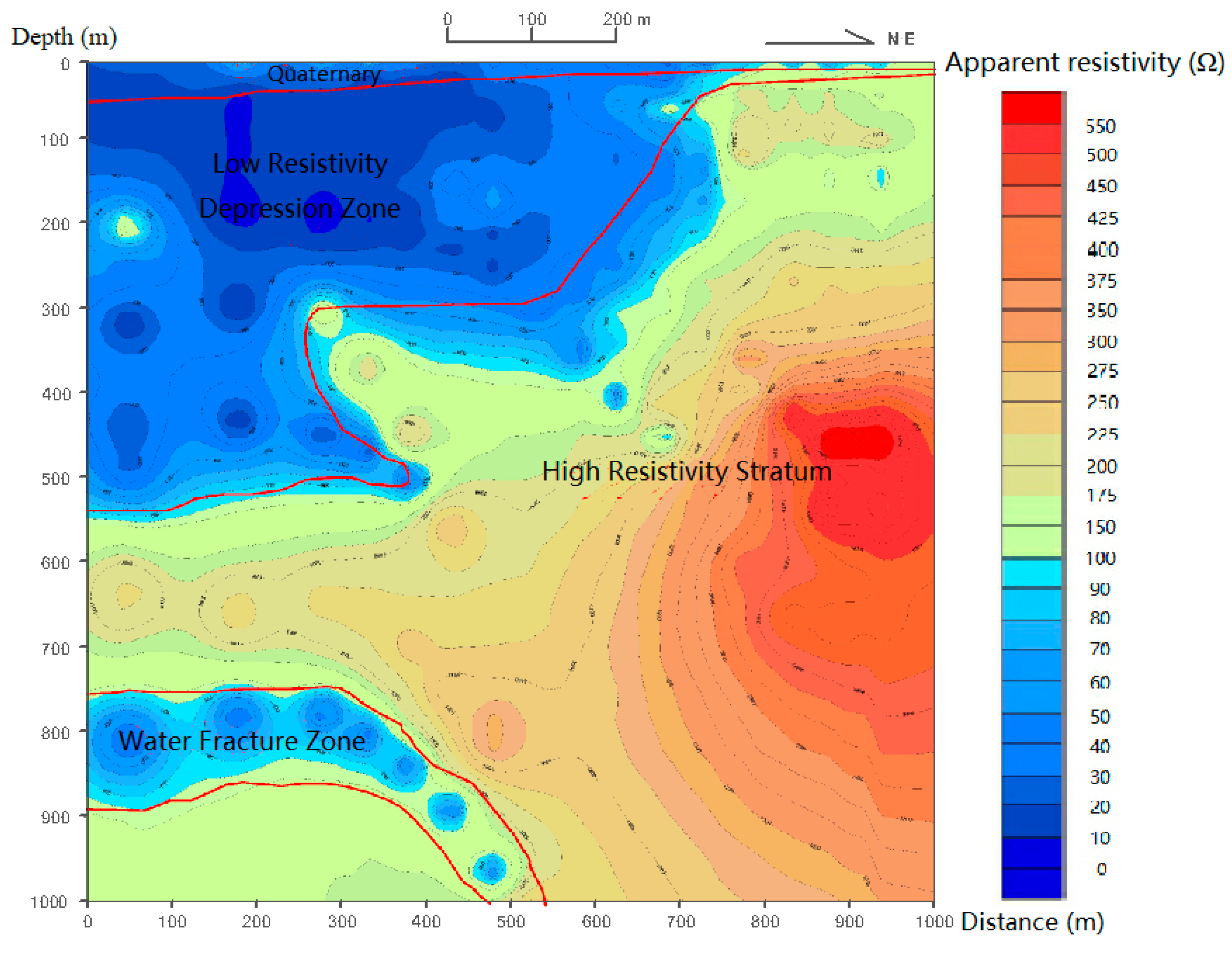 Applsci 10 00592 g007