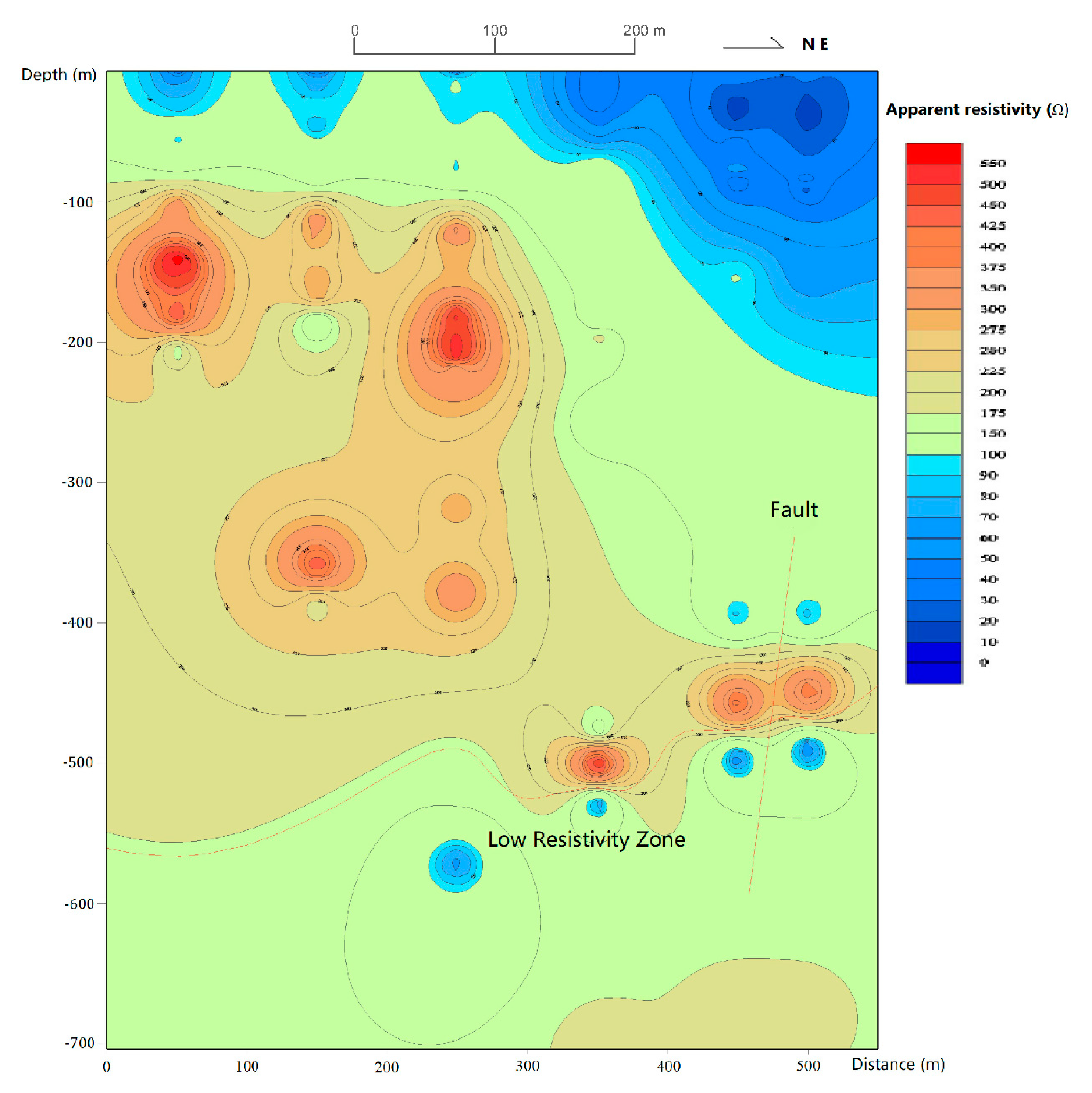 Applsci 10 00592 g011