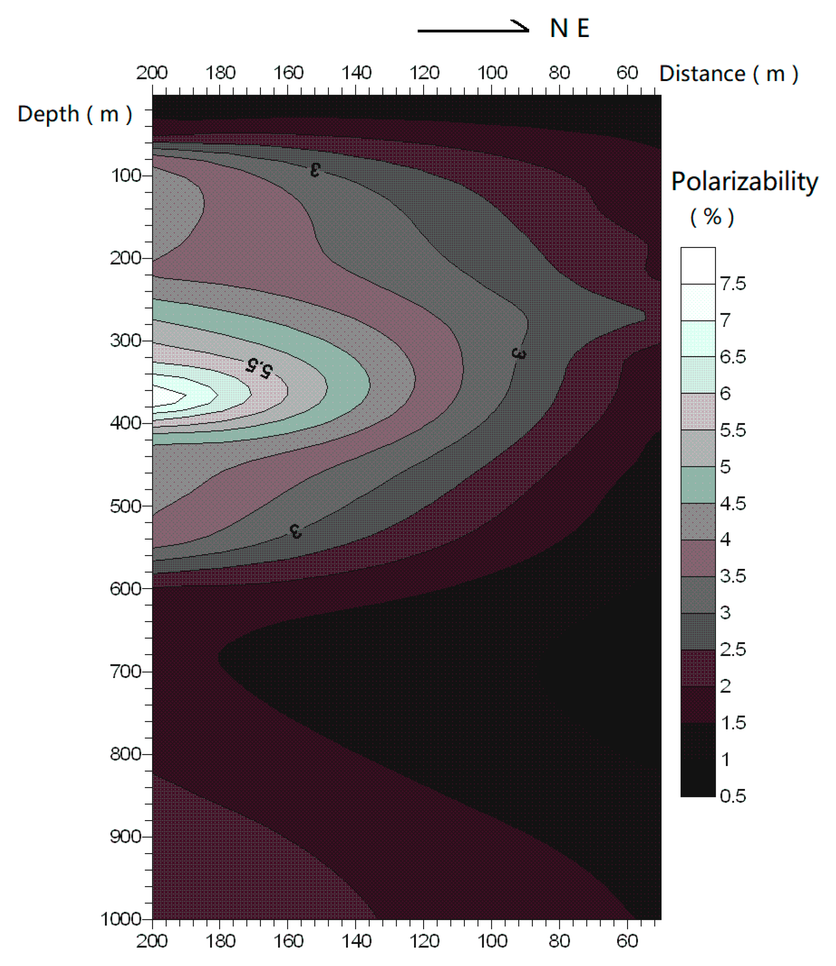 Applsci 10 00592 g017