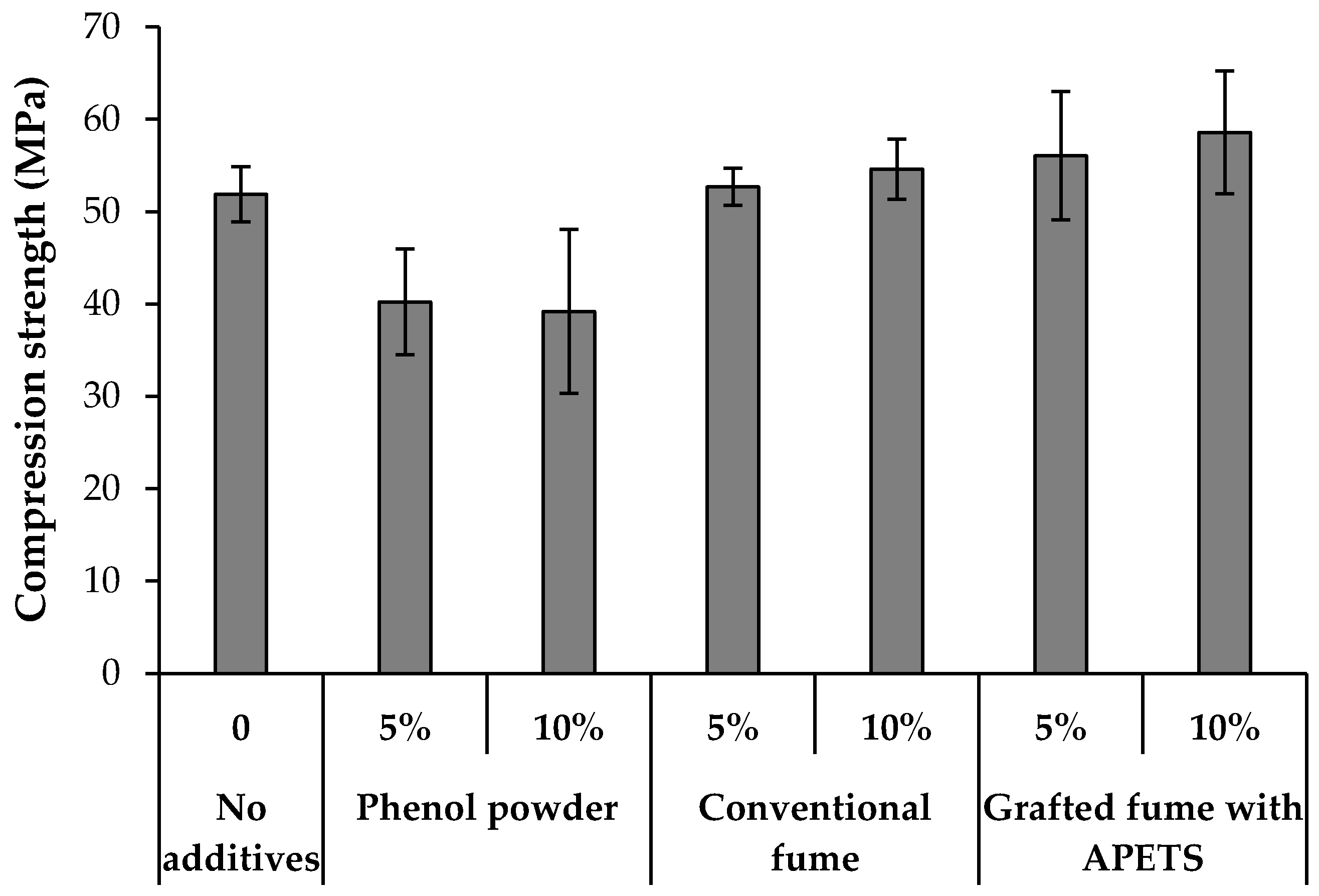 Applsci 10 00593 g010 Applsci 10 00593 g010