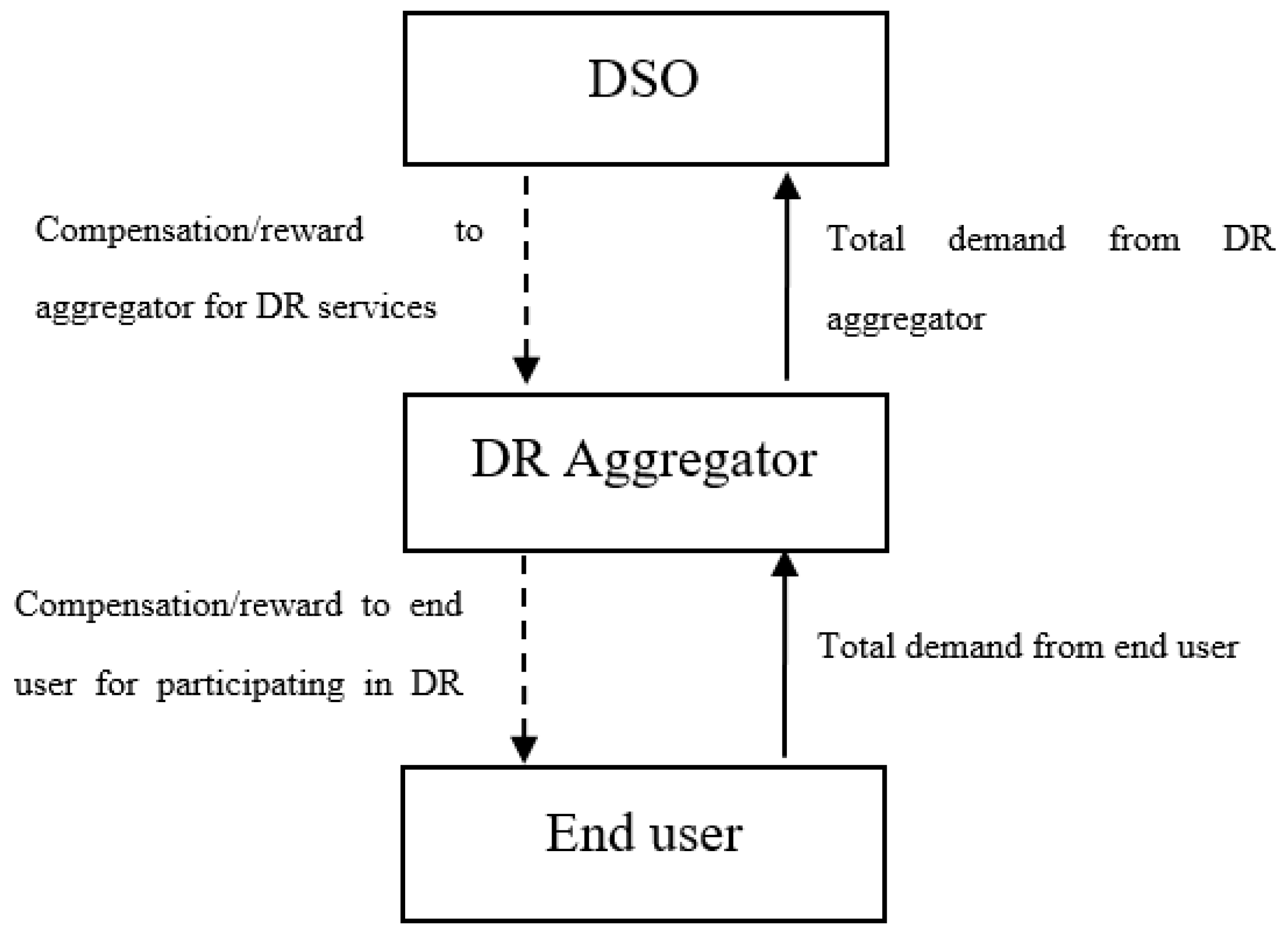 Applsci 10 00594 g001