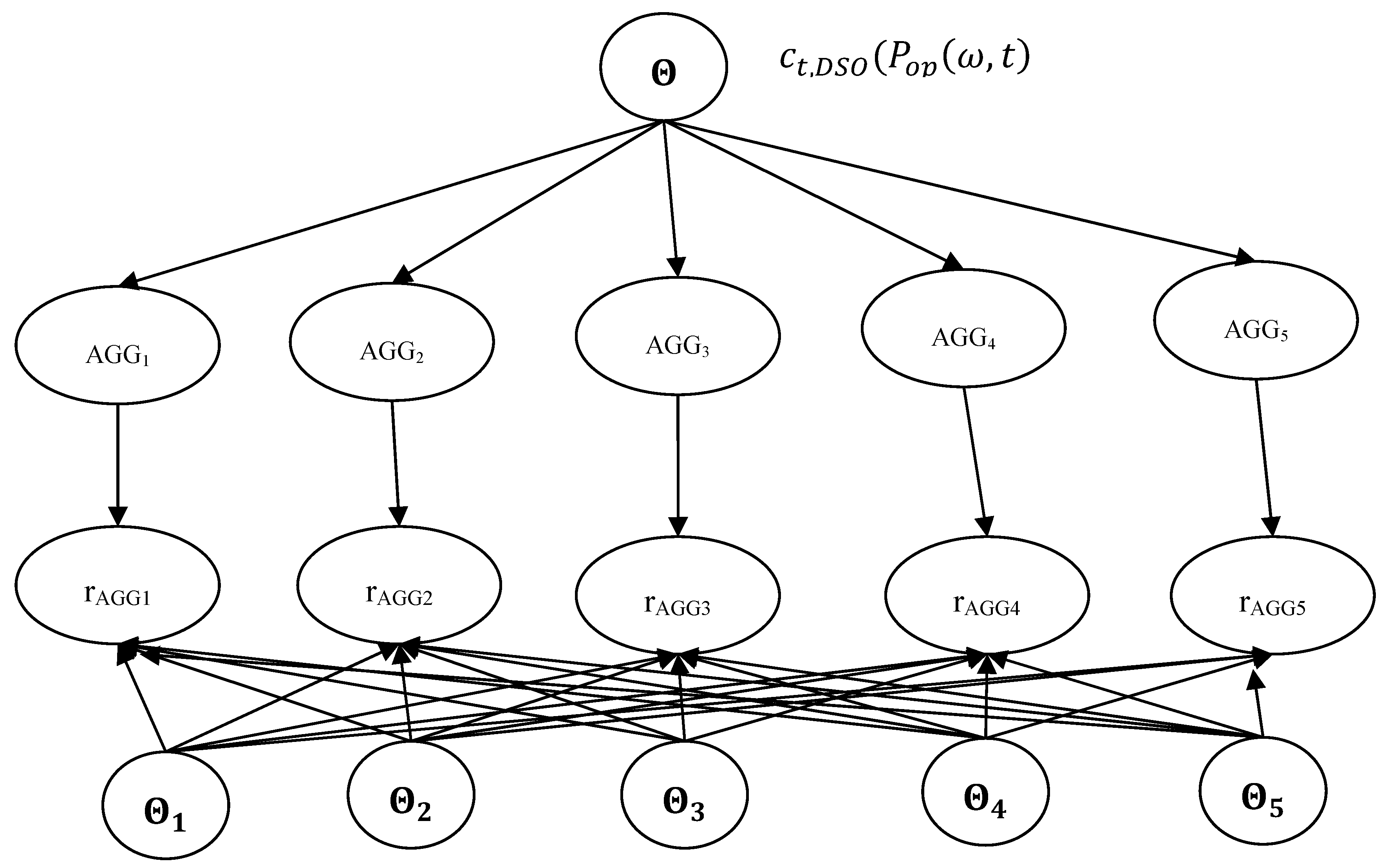 Applsci 10 00594 g006