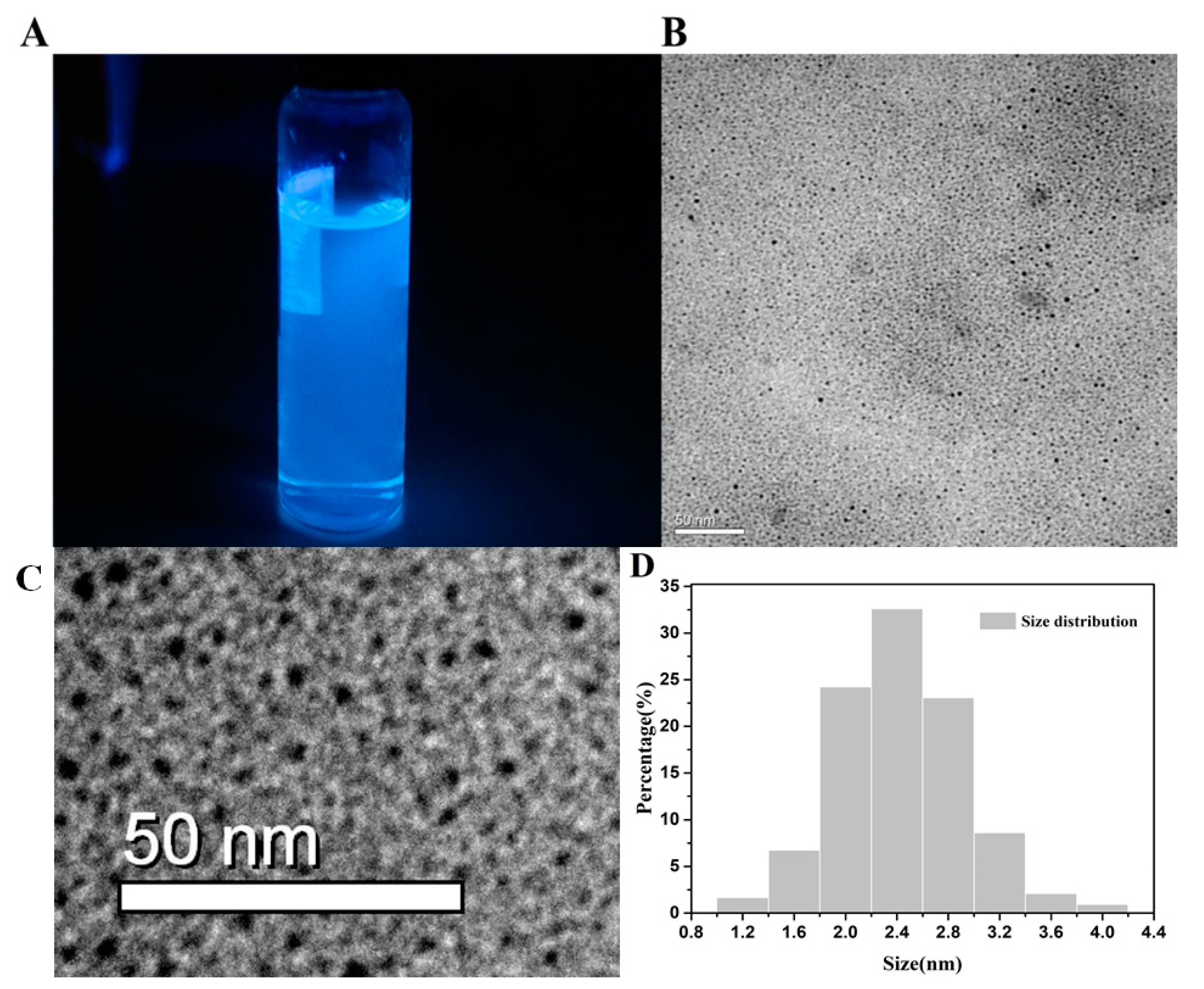 Applsci 10 00596 g002