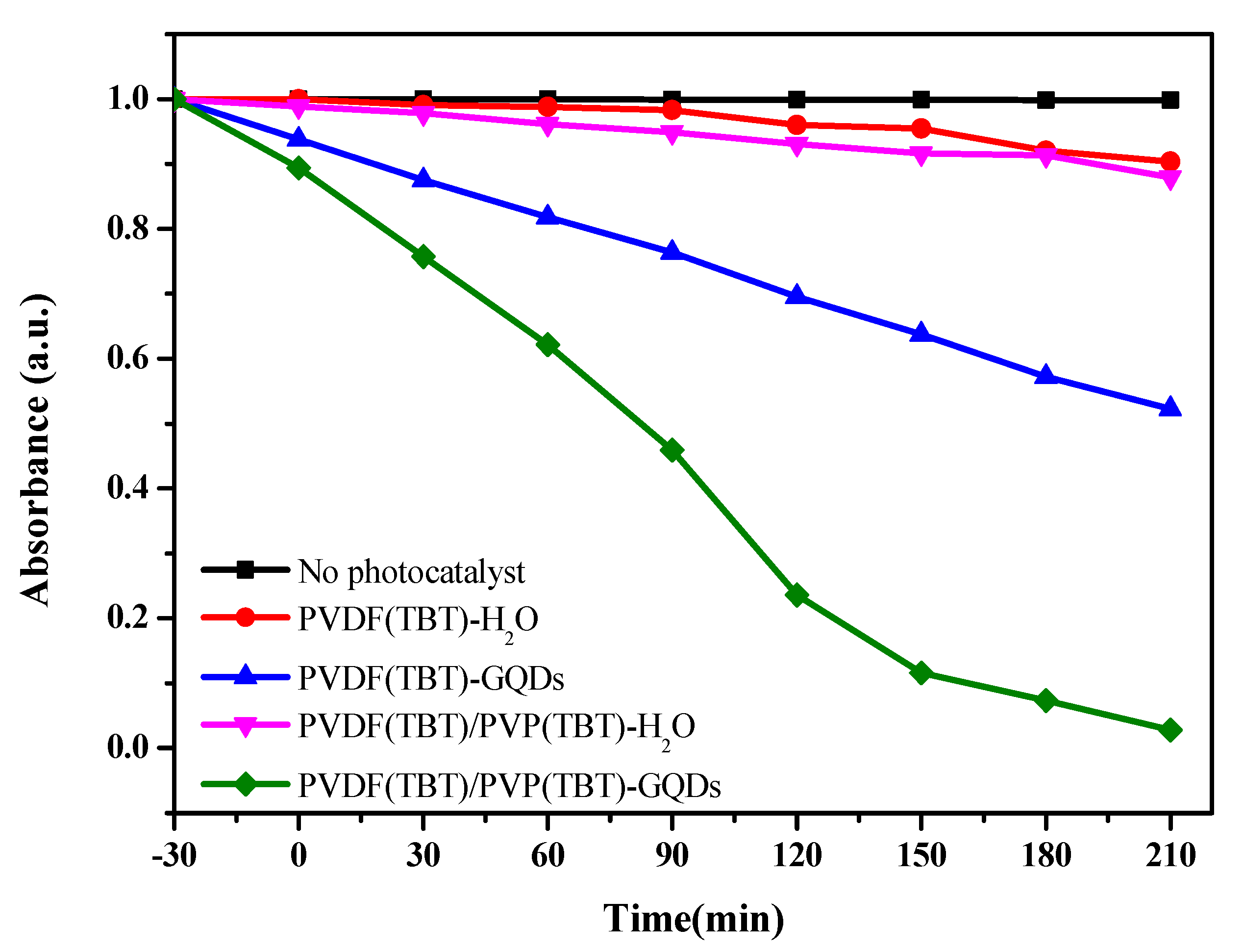 Applsci 10 00596 g007