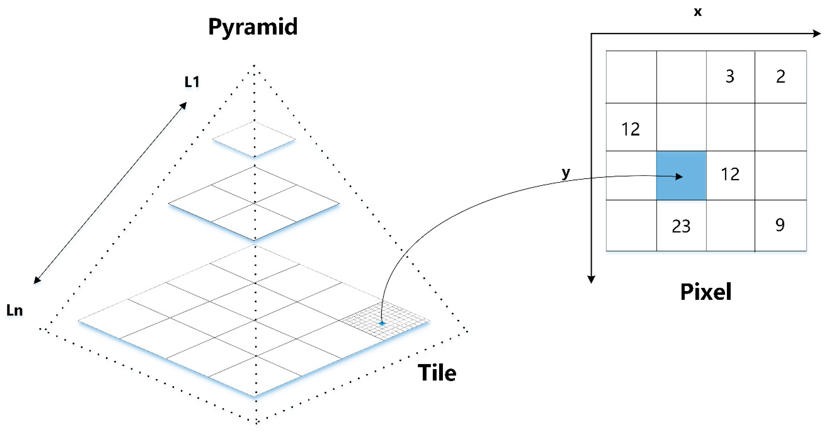 Applsci 10 00598 g003