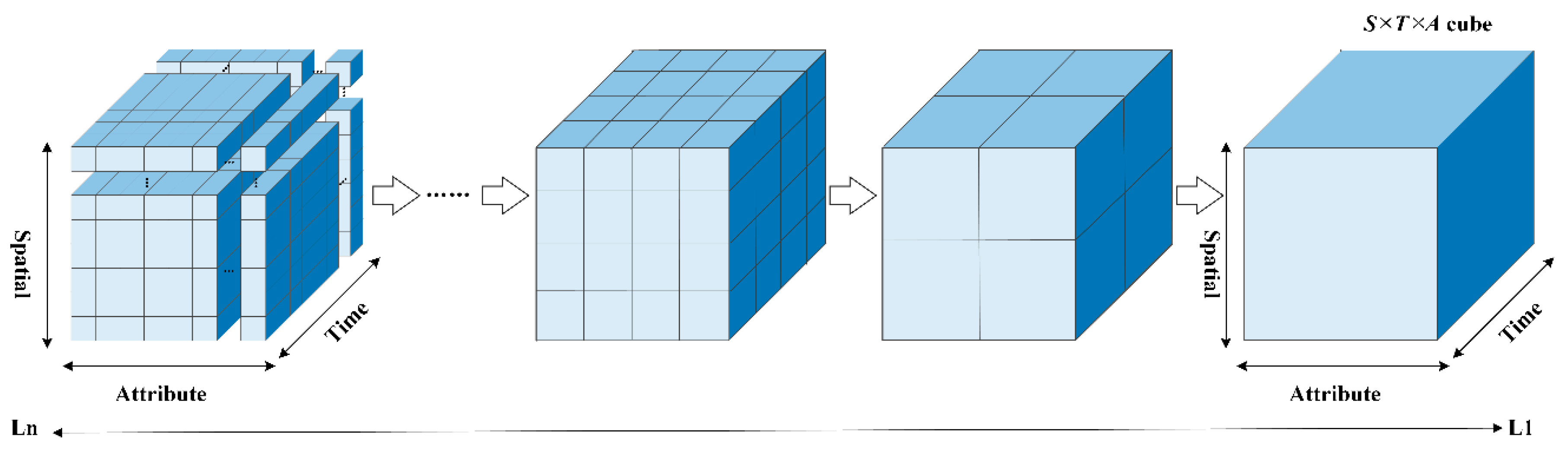 Applsci 10 00598 g004