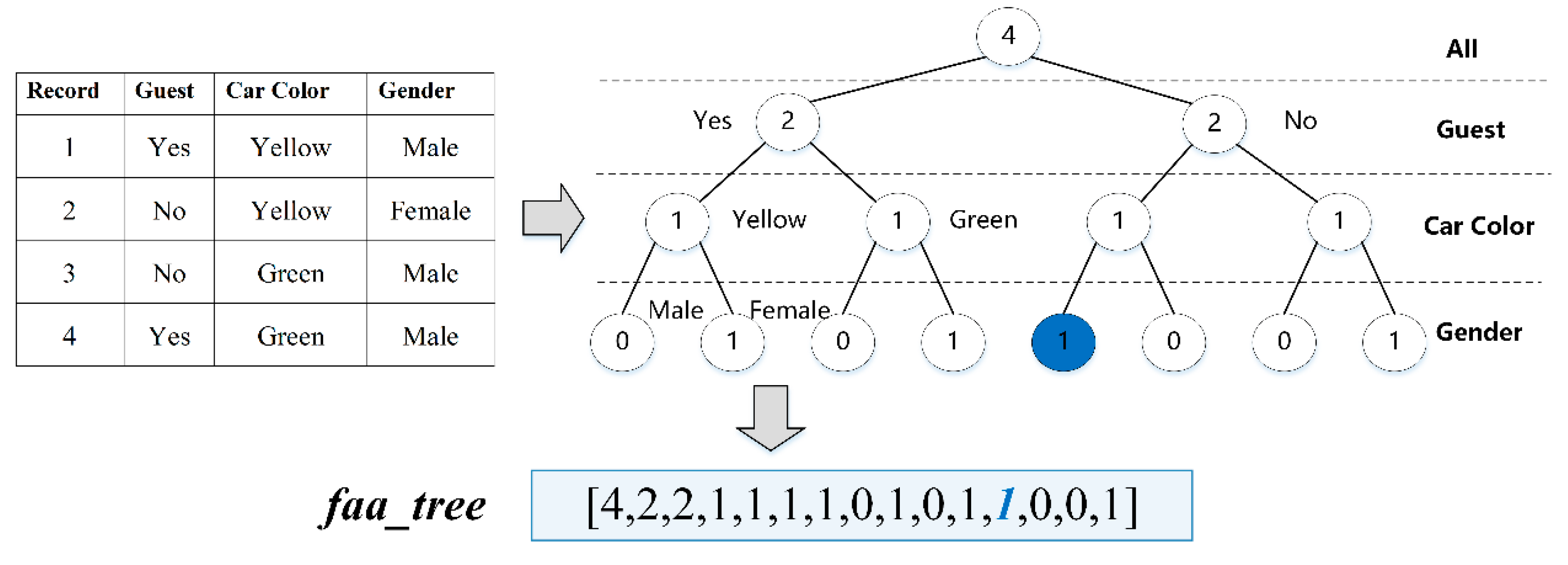 Applsci 10 00598 g005