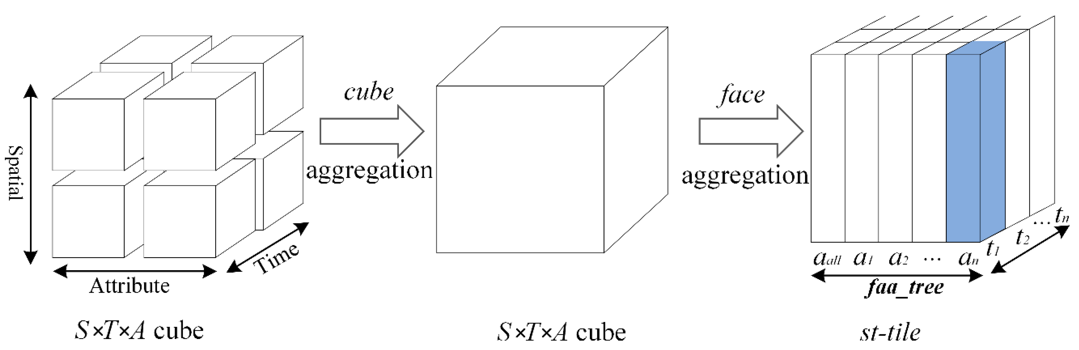 Applsci 10 00598 g007