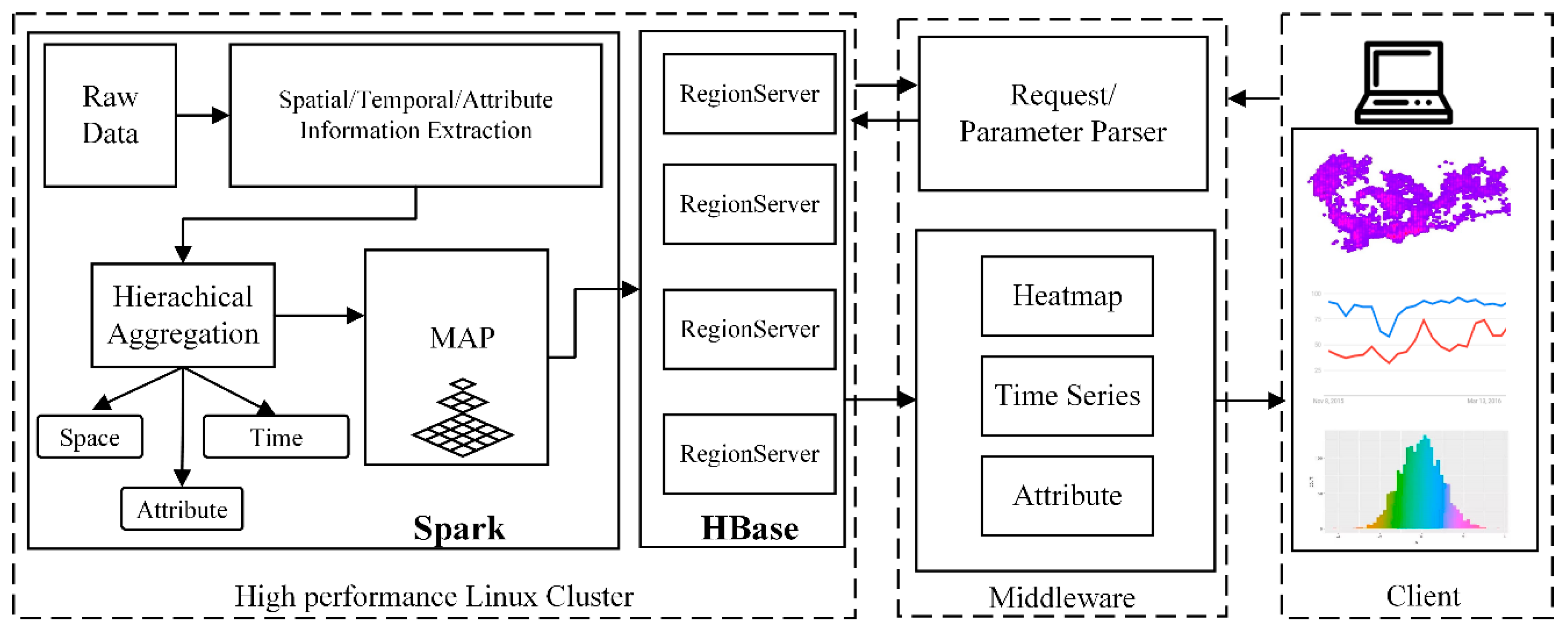 Applsci 10 00598 g008