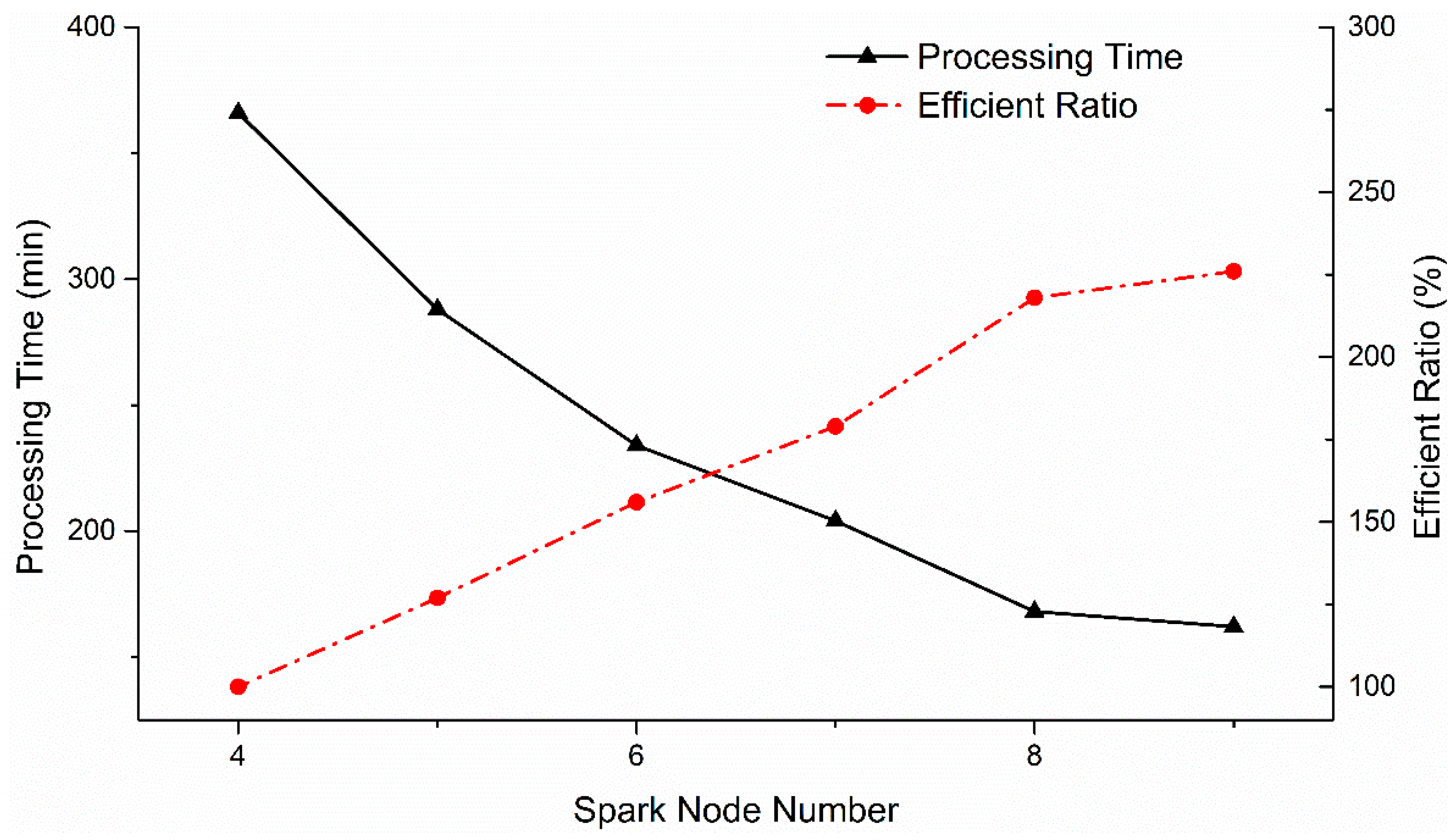 Applsci 10 00598 g012