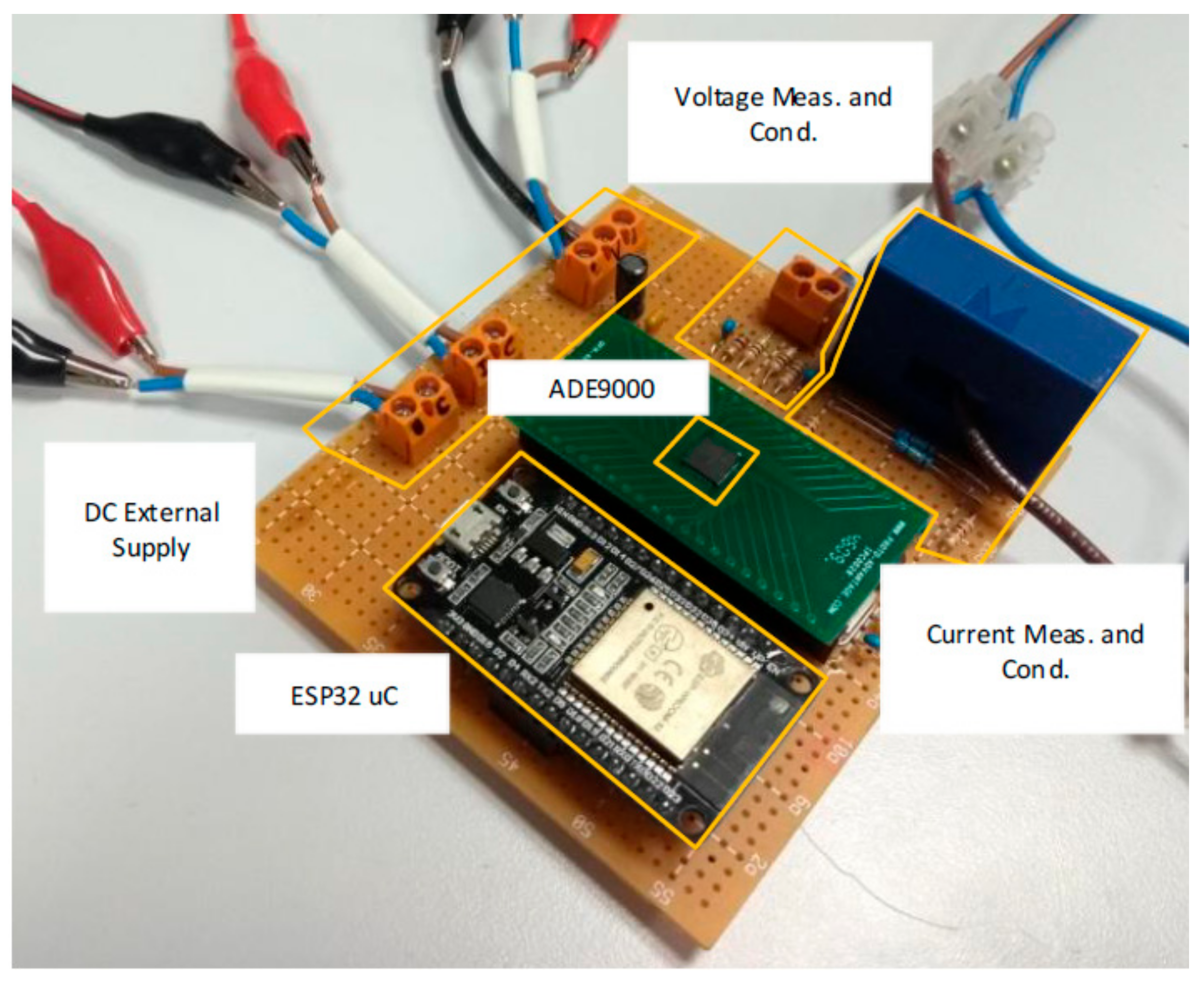 Applsci 10 00600 g002