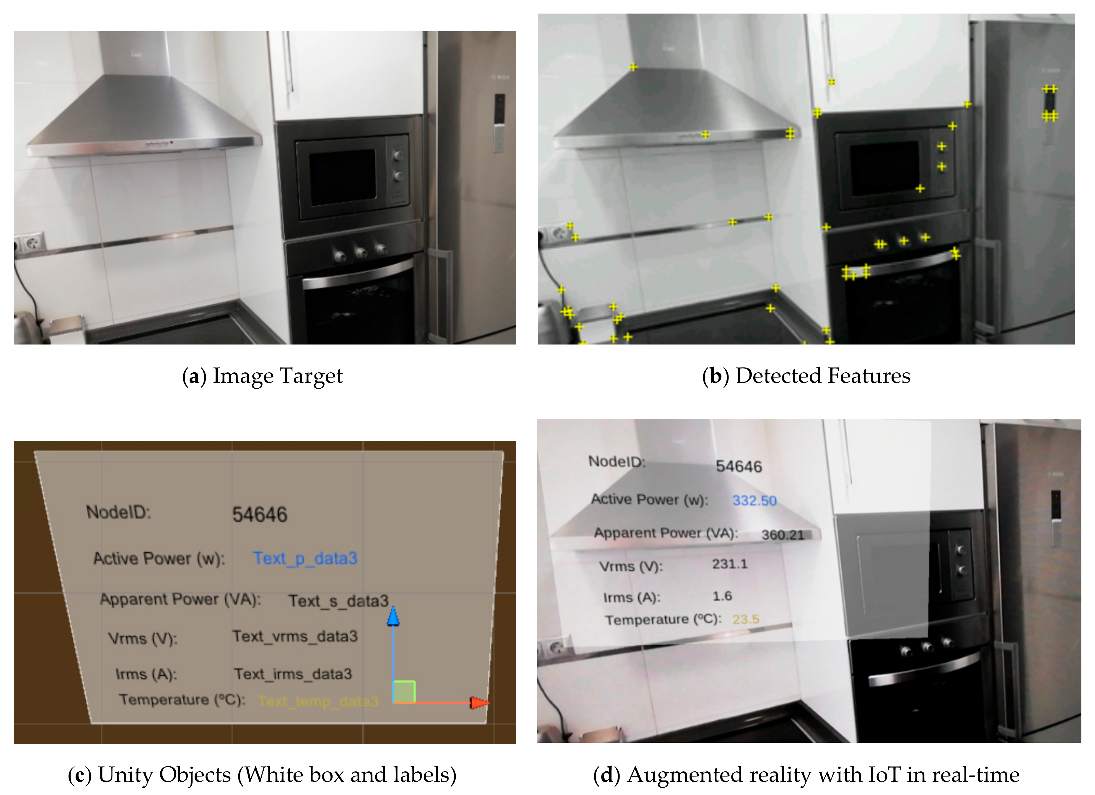 Applsci 10 00600 g003