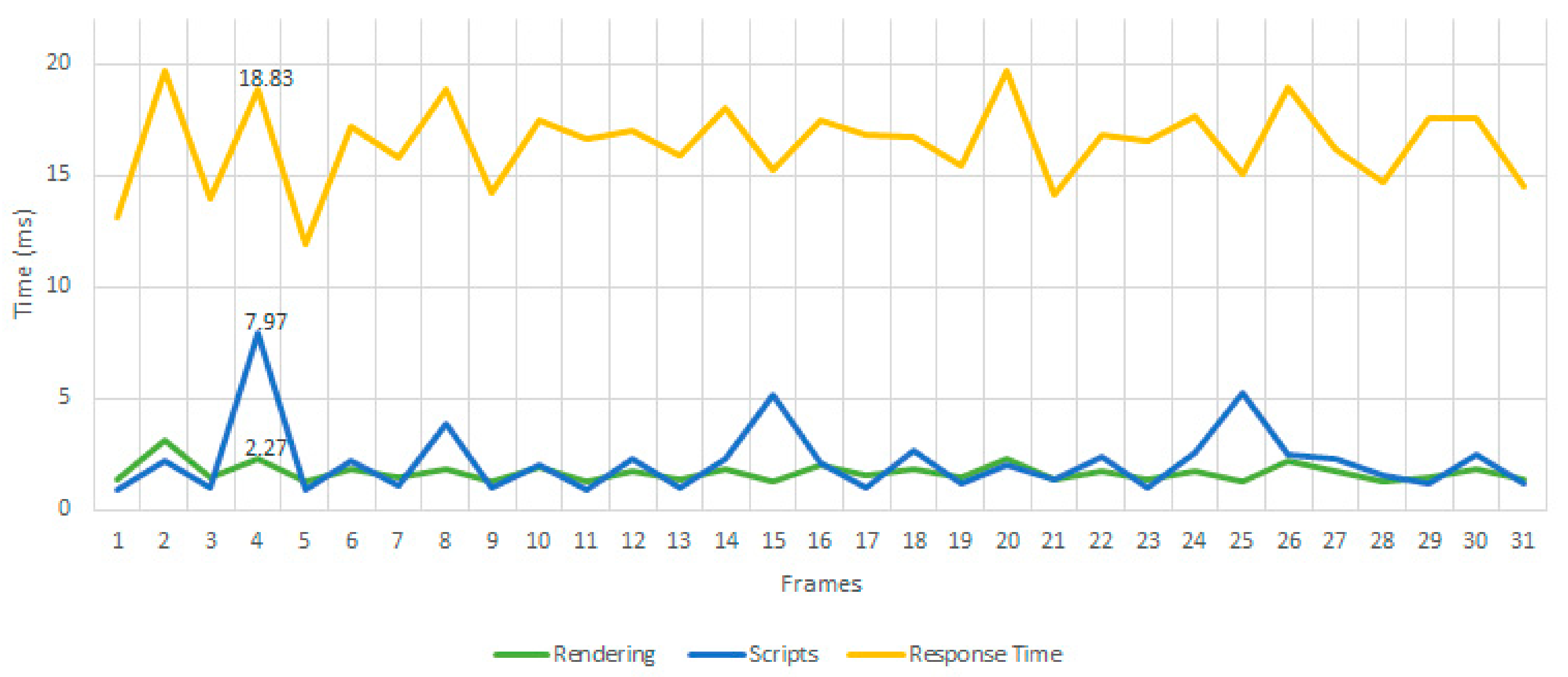 Applsci 10 00600 g011