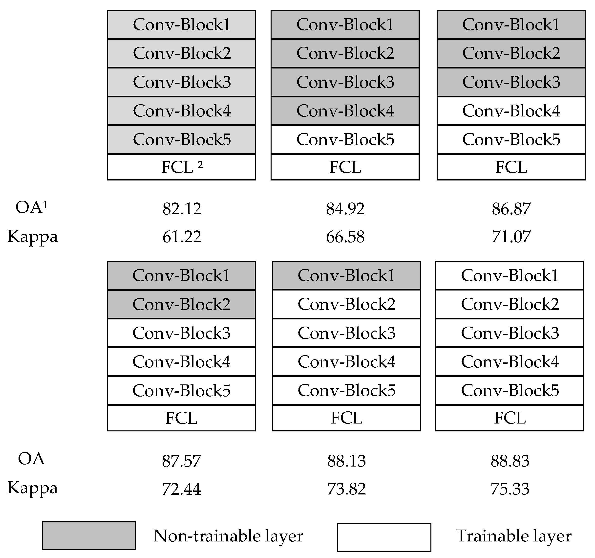 Applsci 10 00602 g005 Applsci 10 00602 g005