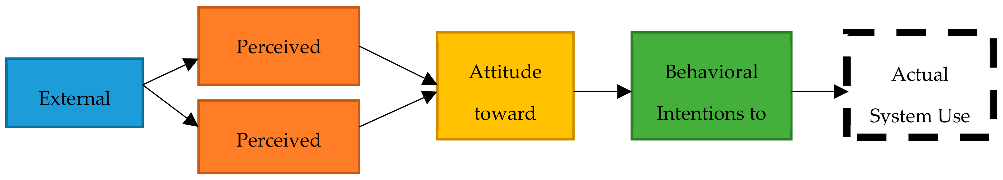 Applsci 10 00603 g002 Applsci 10 00603 g002