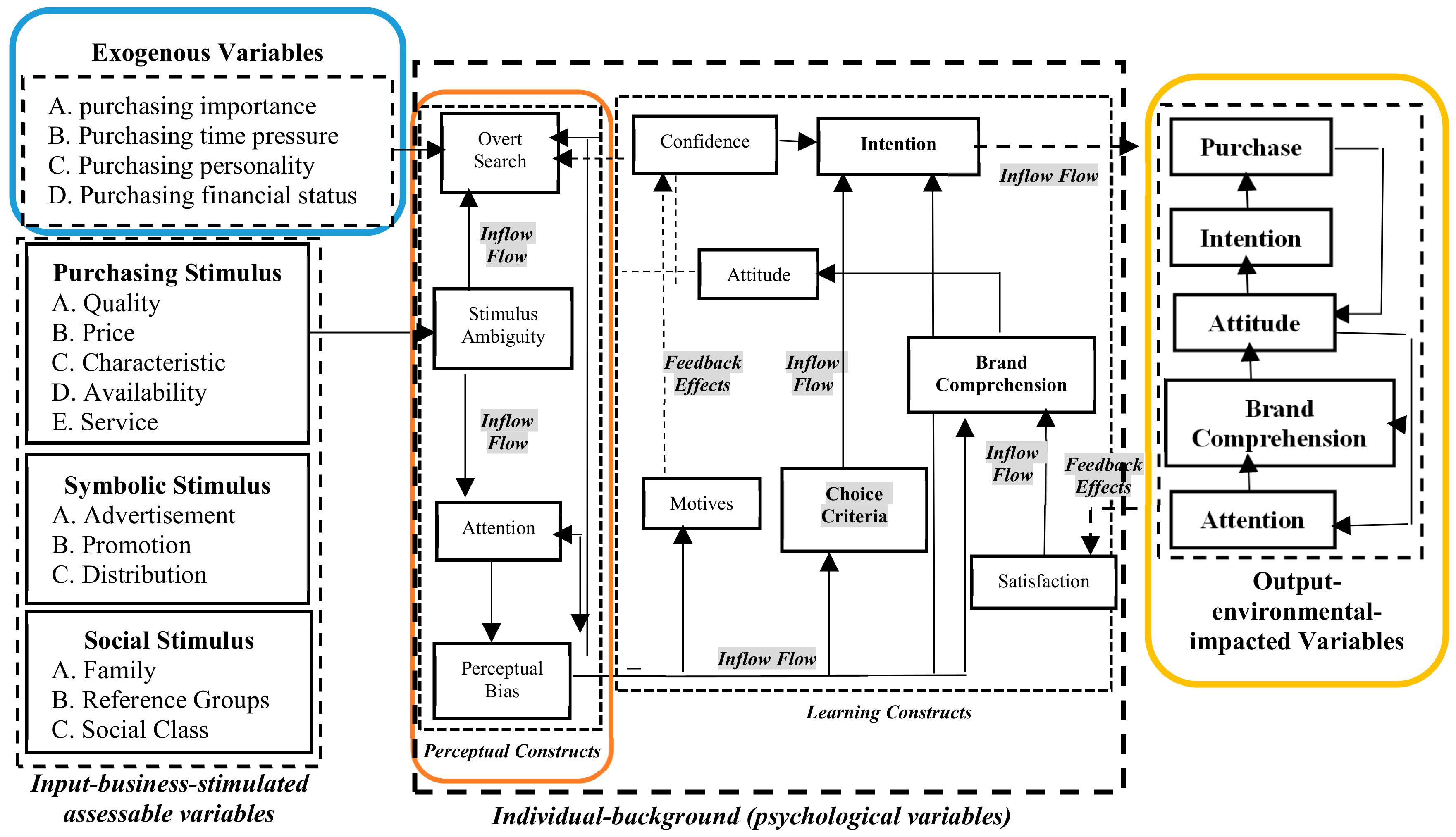 Applsci 10 00603 g003 Applsci 10 00603 g003