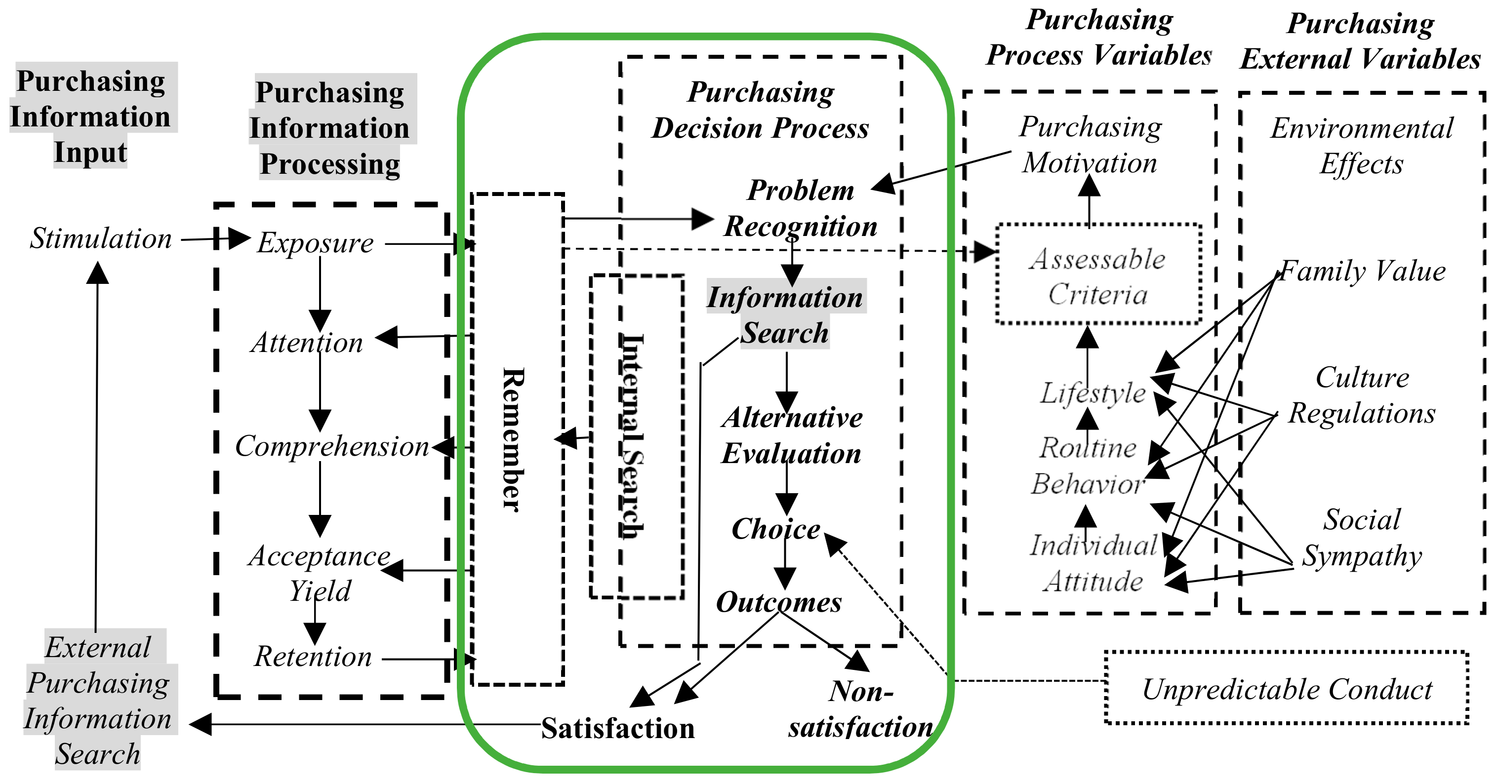 Applsci 10 00603 g004 Applsci 10 00603 g004