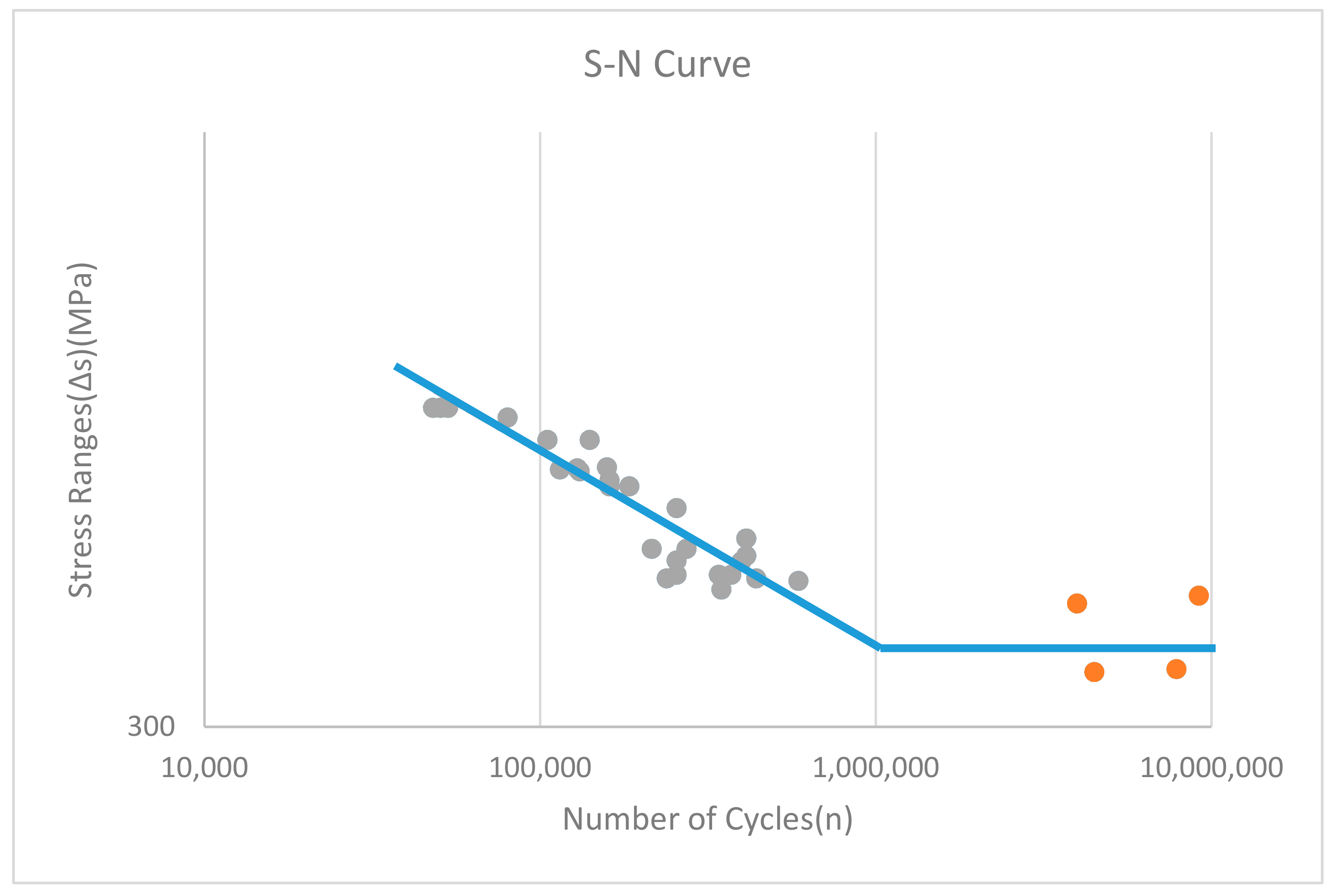 Applsci 10 00604 g001