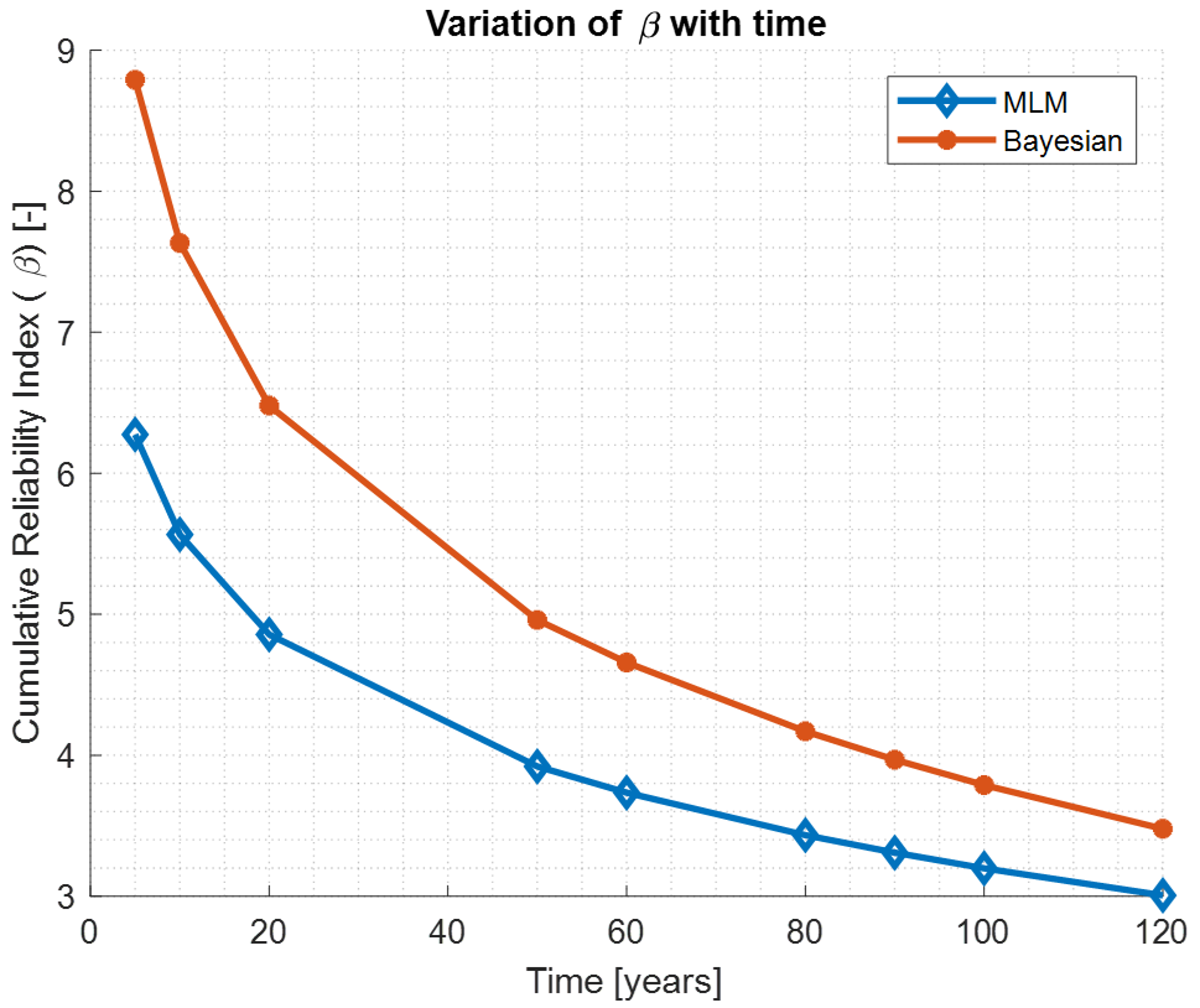 Applsci 10 00604 g008