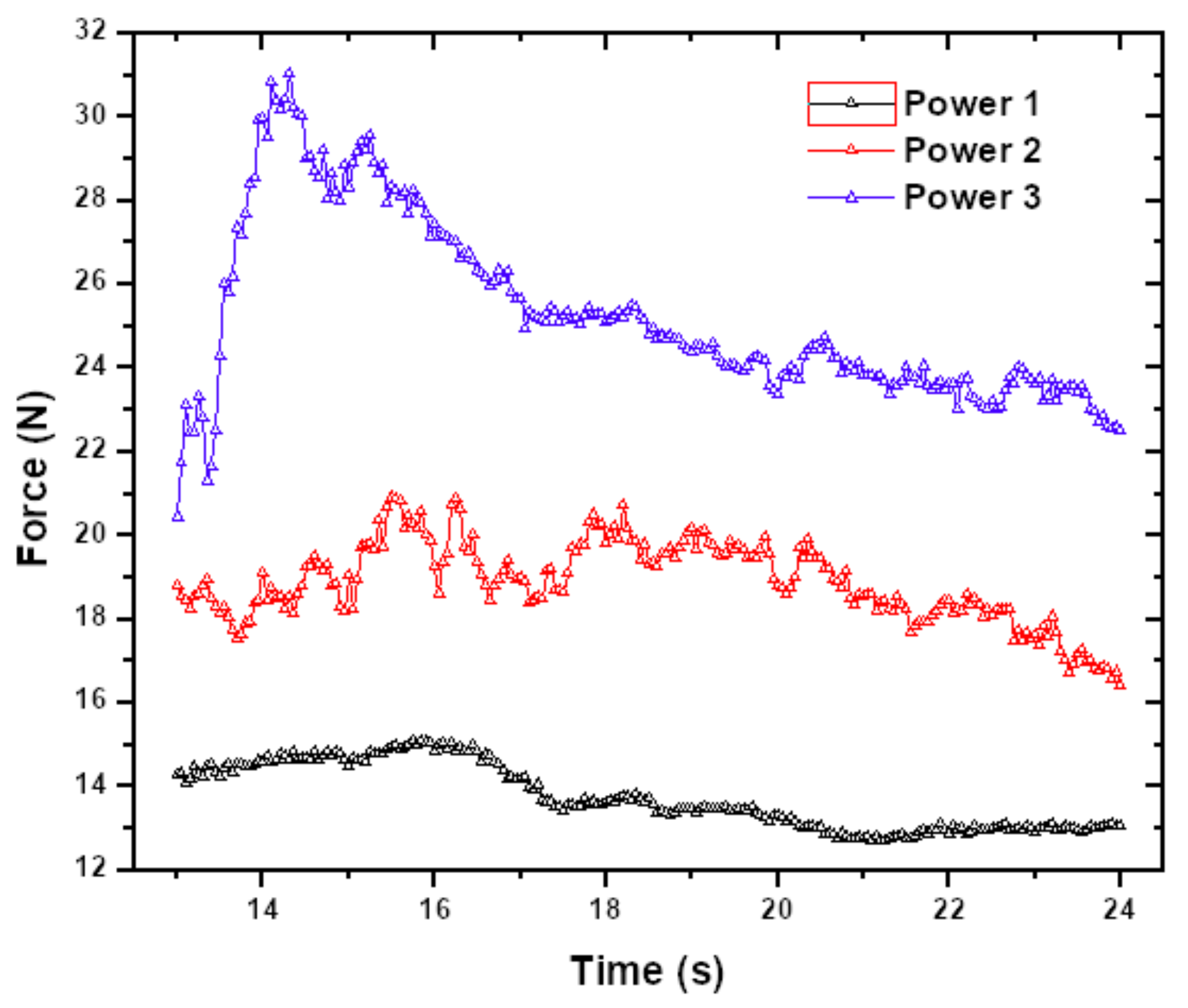 Applsci 10 00605 g011 Applsci 10 00605 g011