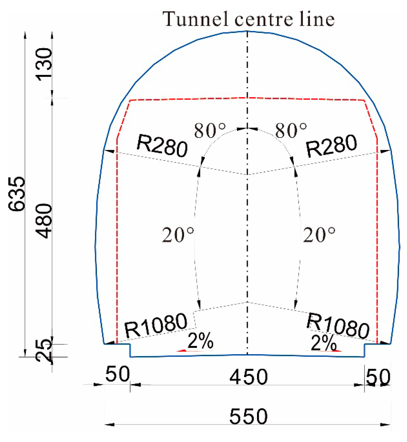 Applsci 10 00608 g004