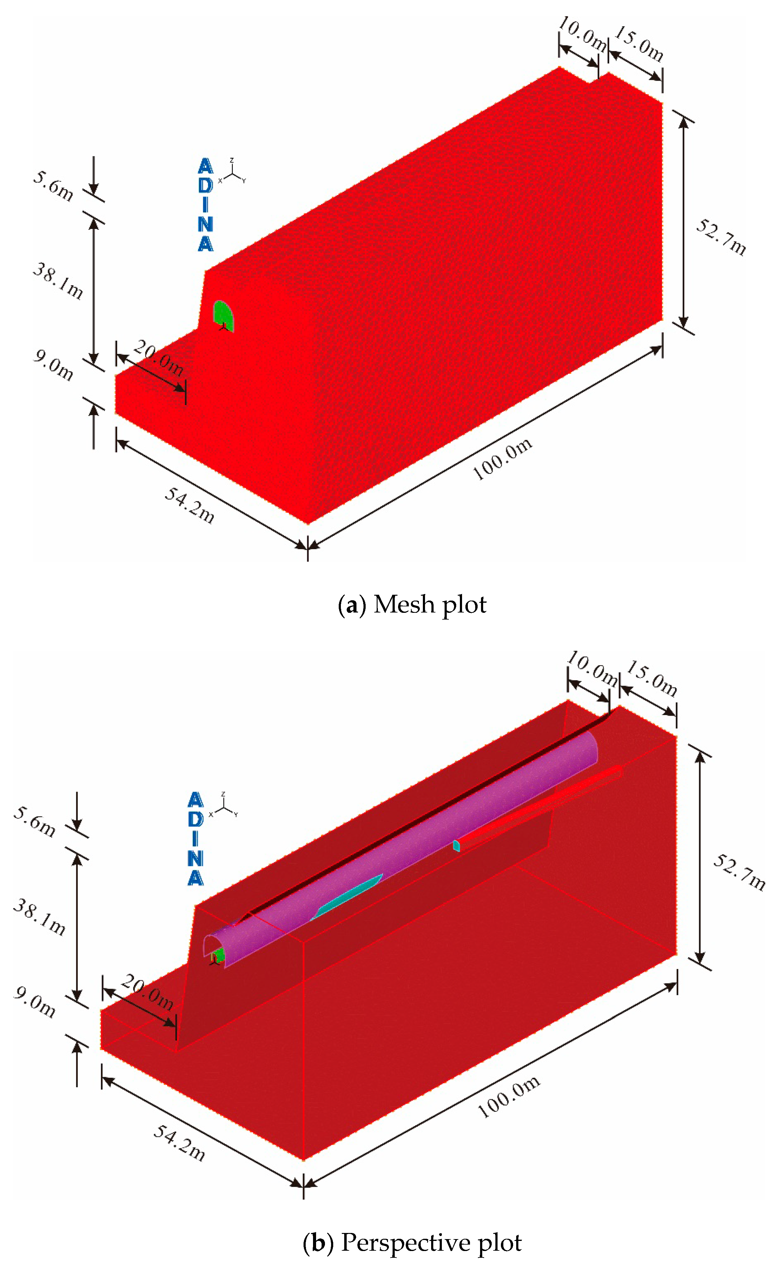 Applsci 10 00608 g006