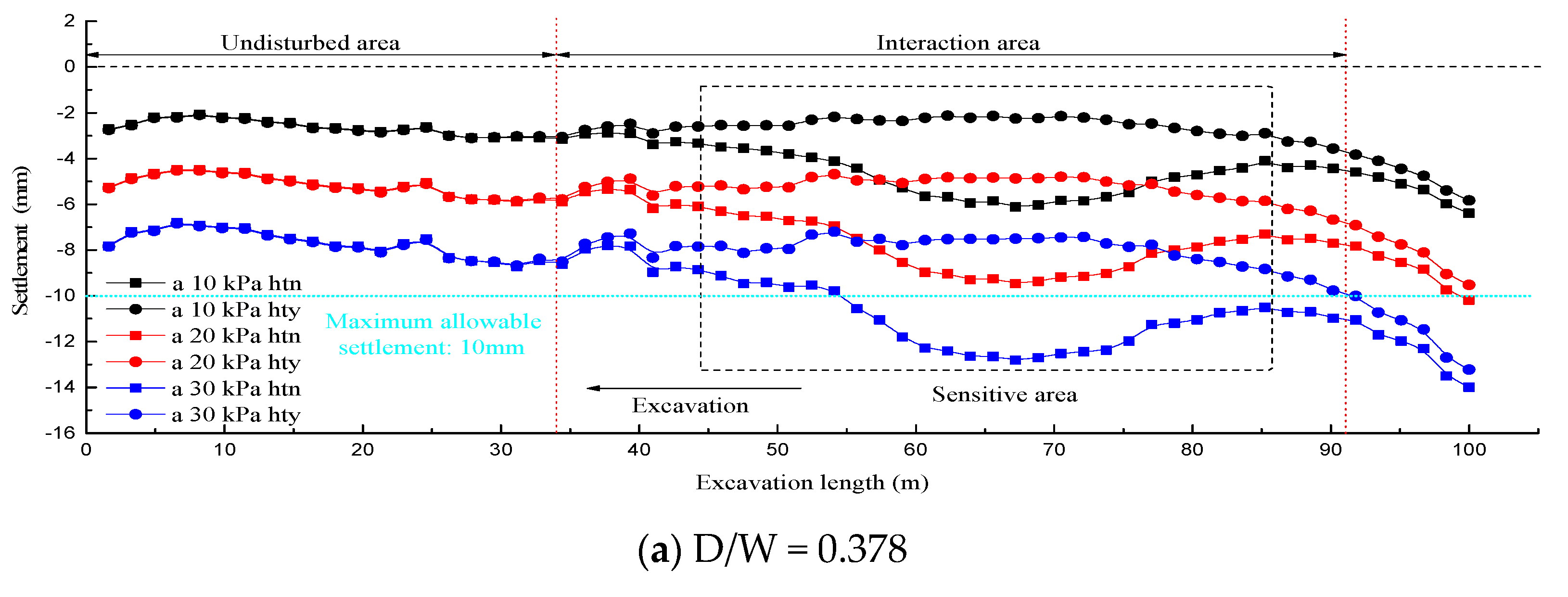 Applsci 10 00608 g008a
