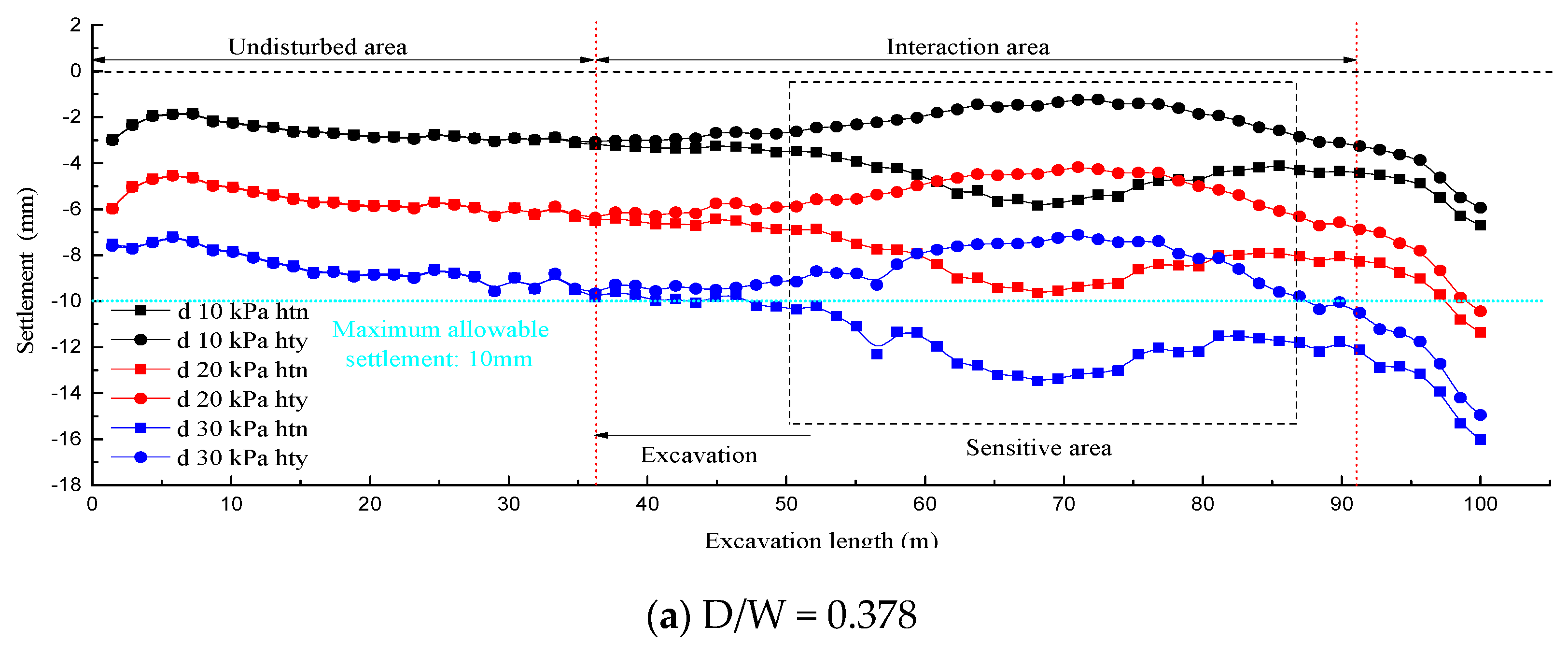 Applsci 10 00608 g009a