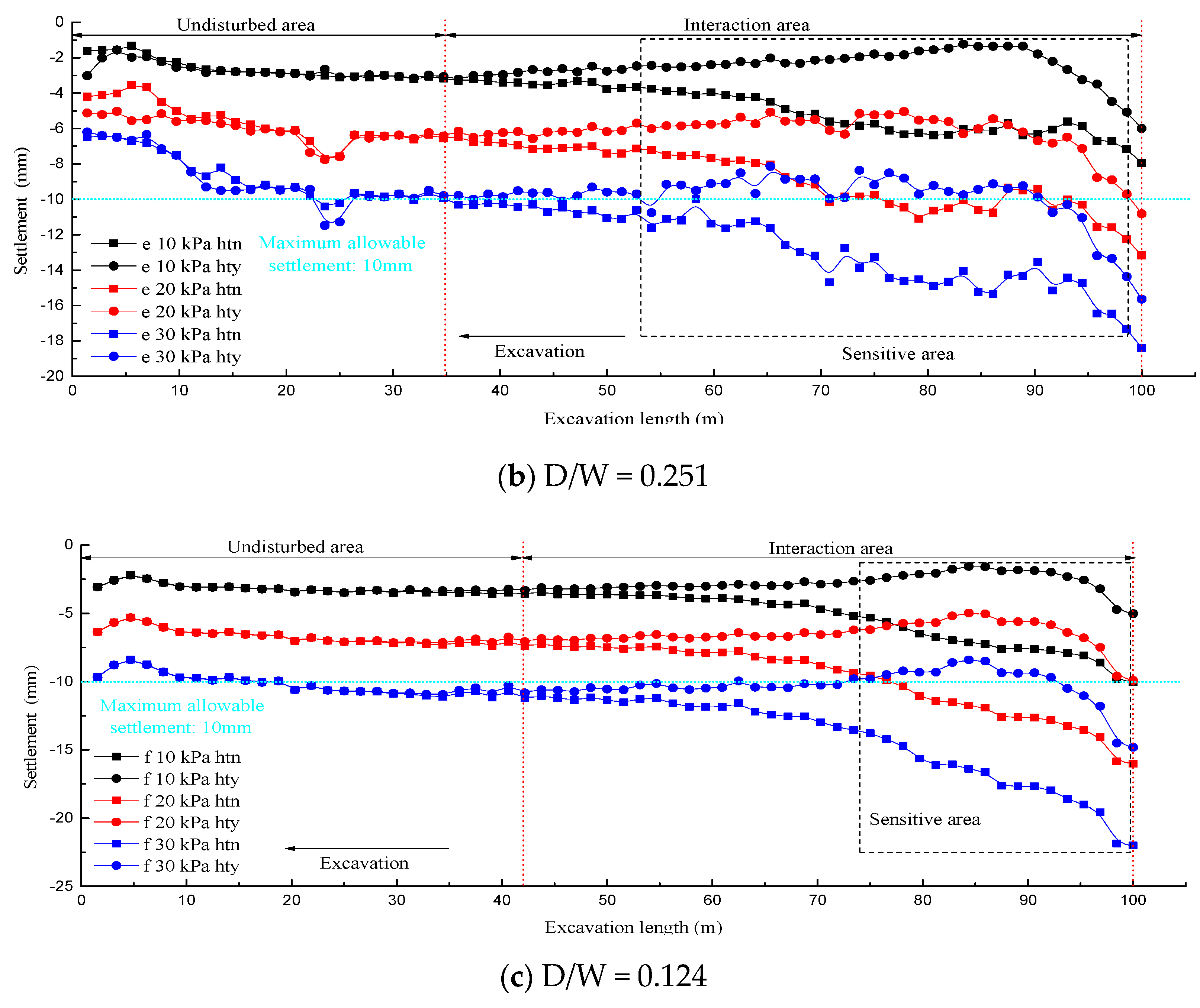 Applsci 10 00608 g009b