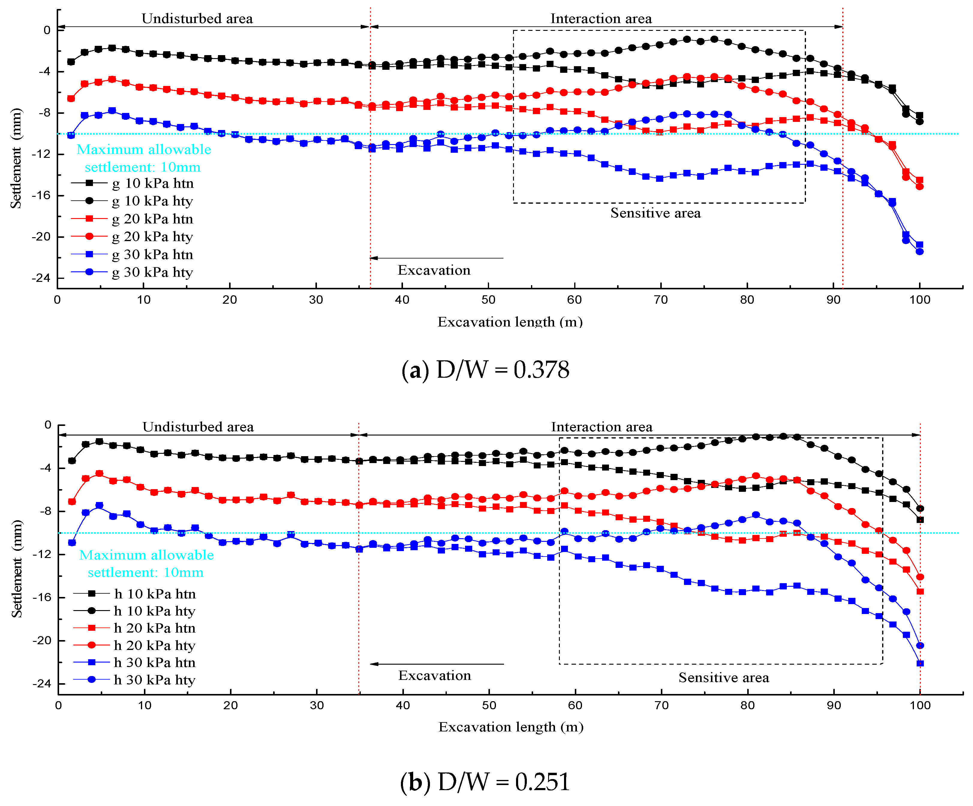 Applsci 10 00608 g010a