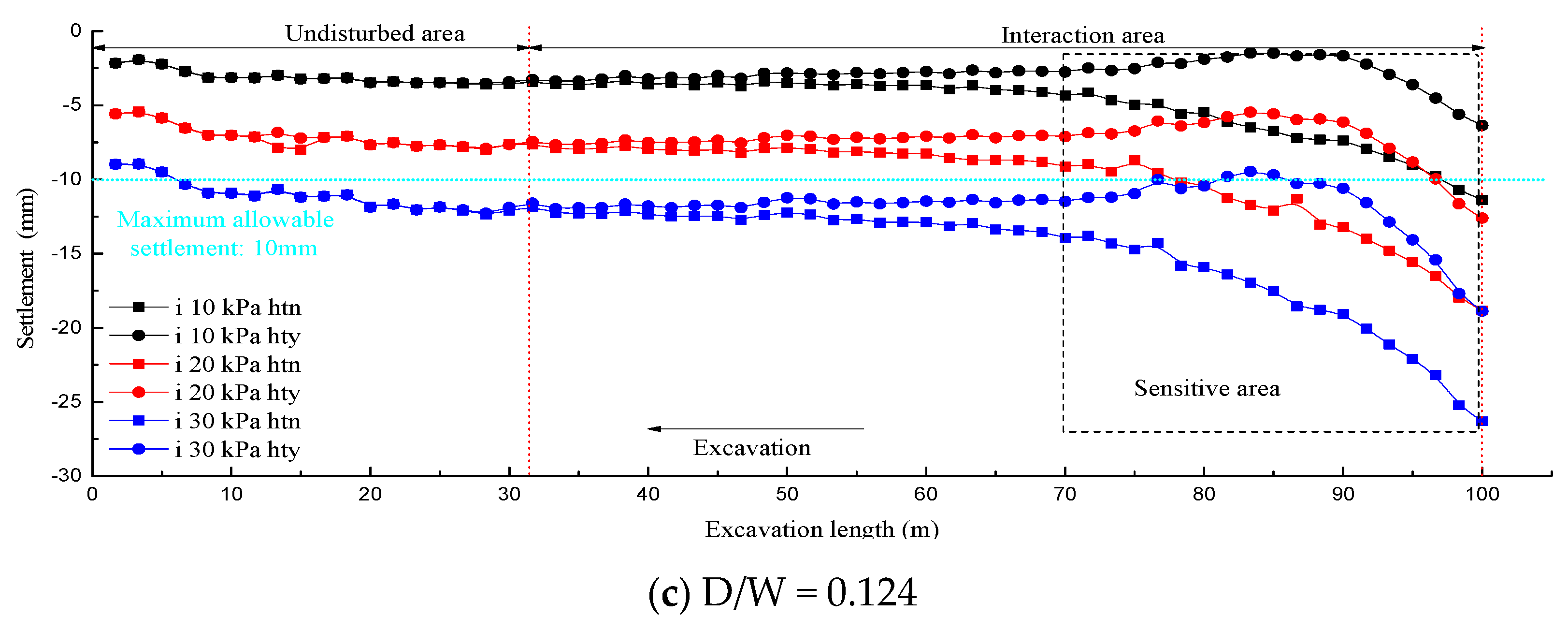 Applsci 10 00608 g010b