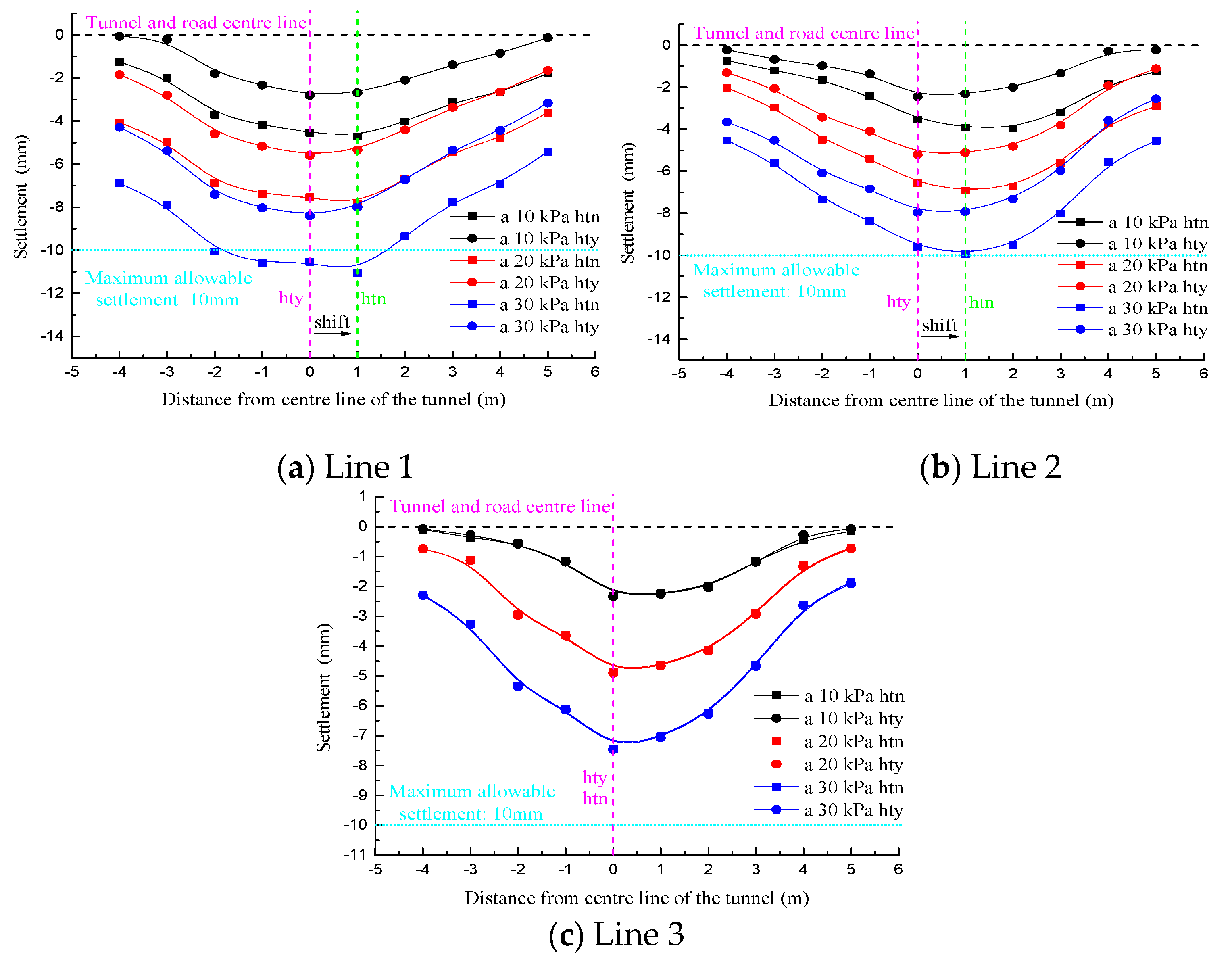 Applsci 10 00608 g011