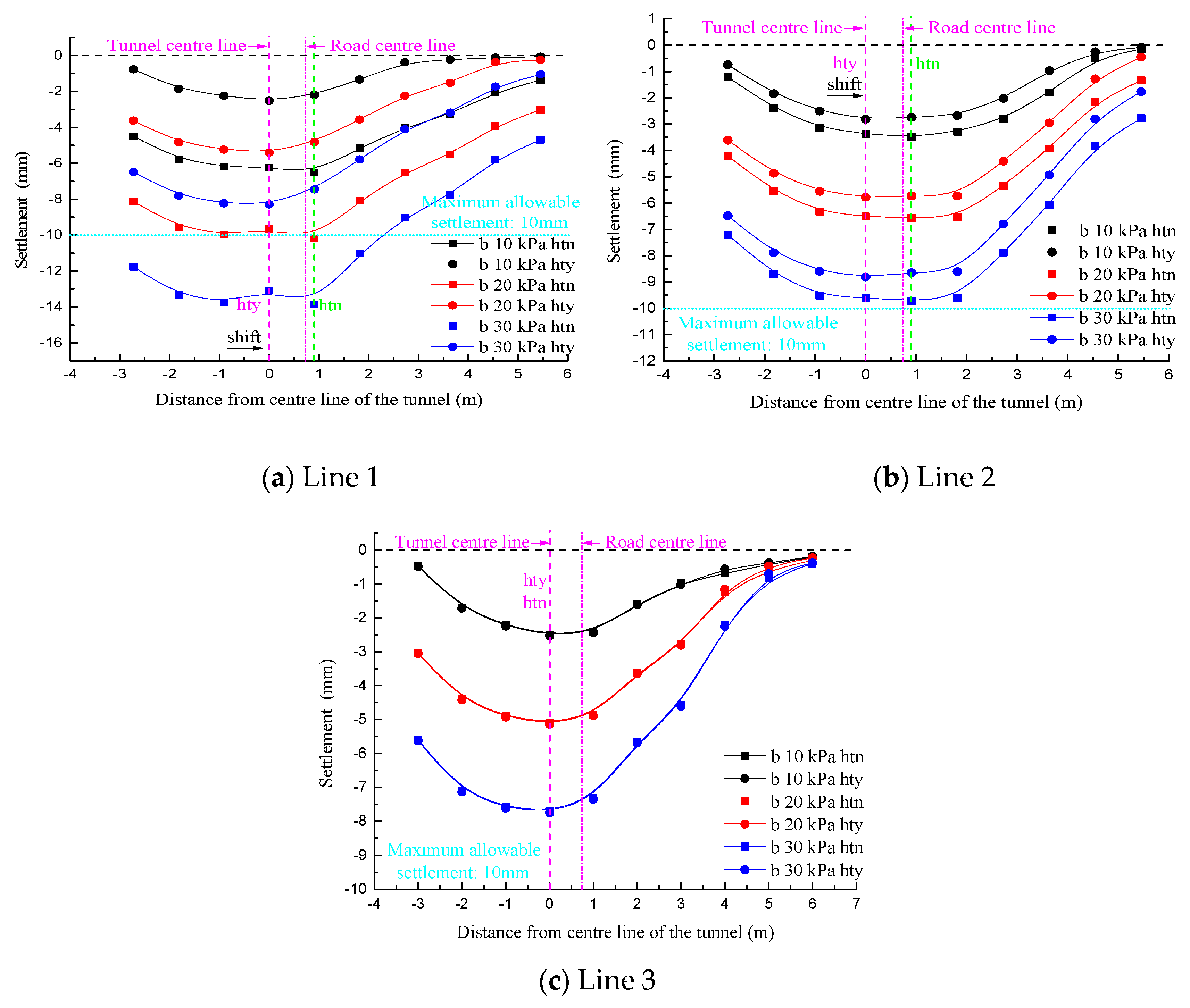Applsci 10 00608 g012