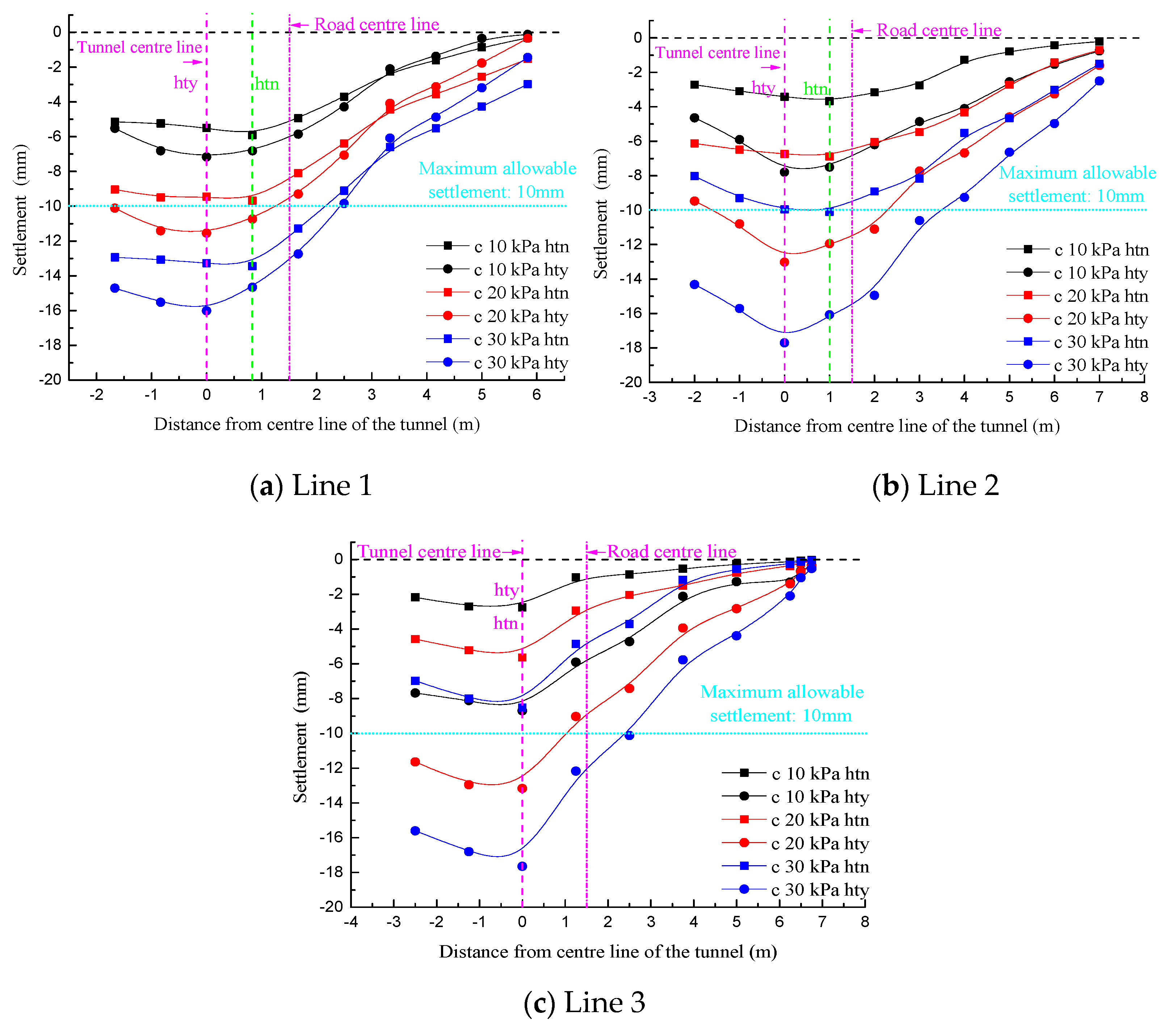Applsci 10 00608 g013