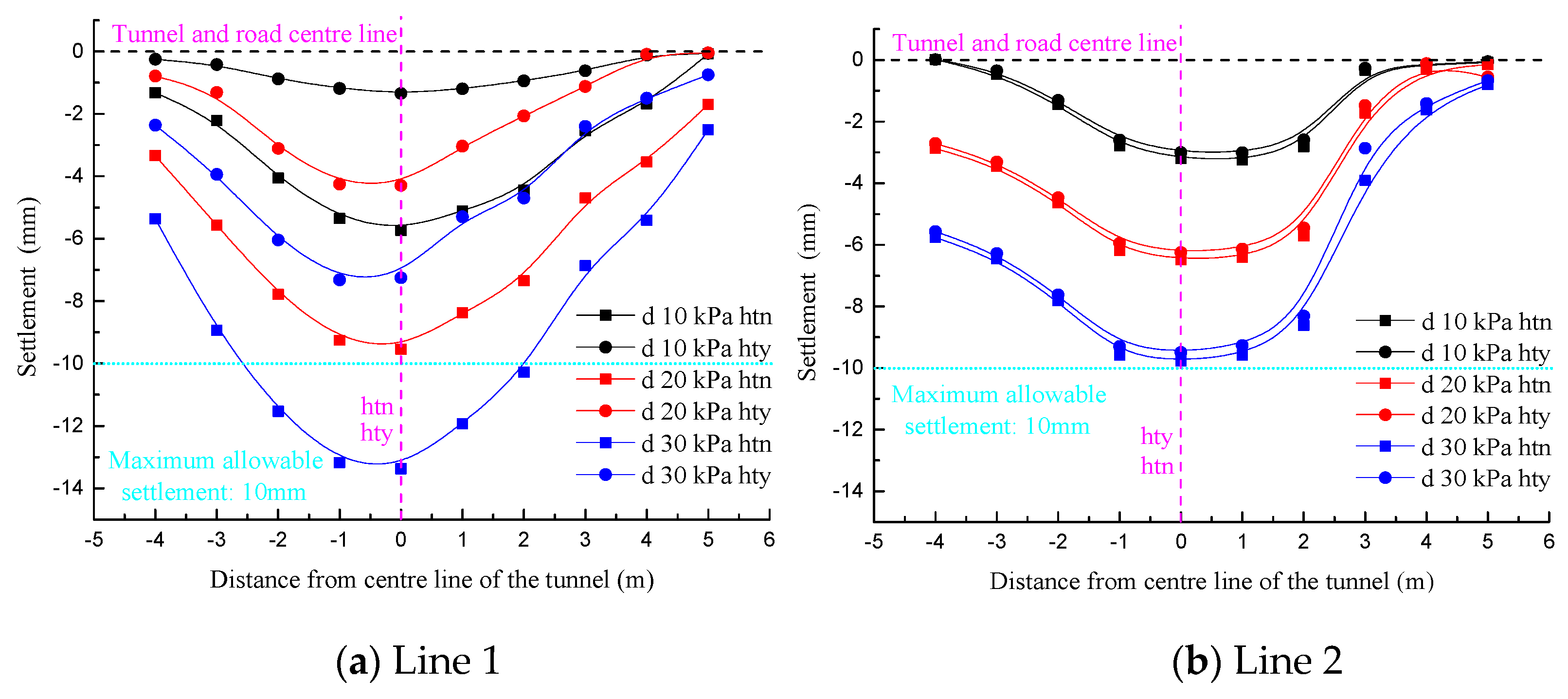 Applsci 10 00608 g014a