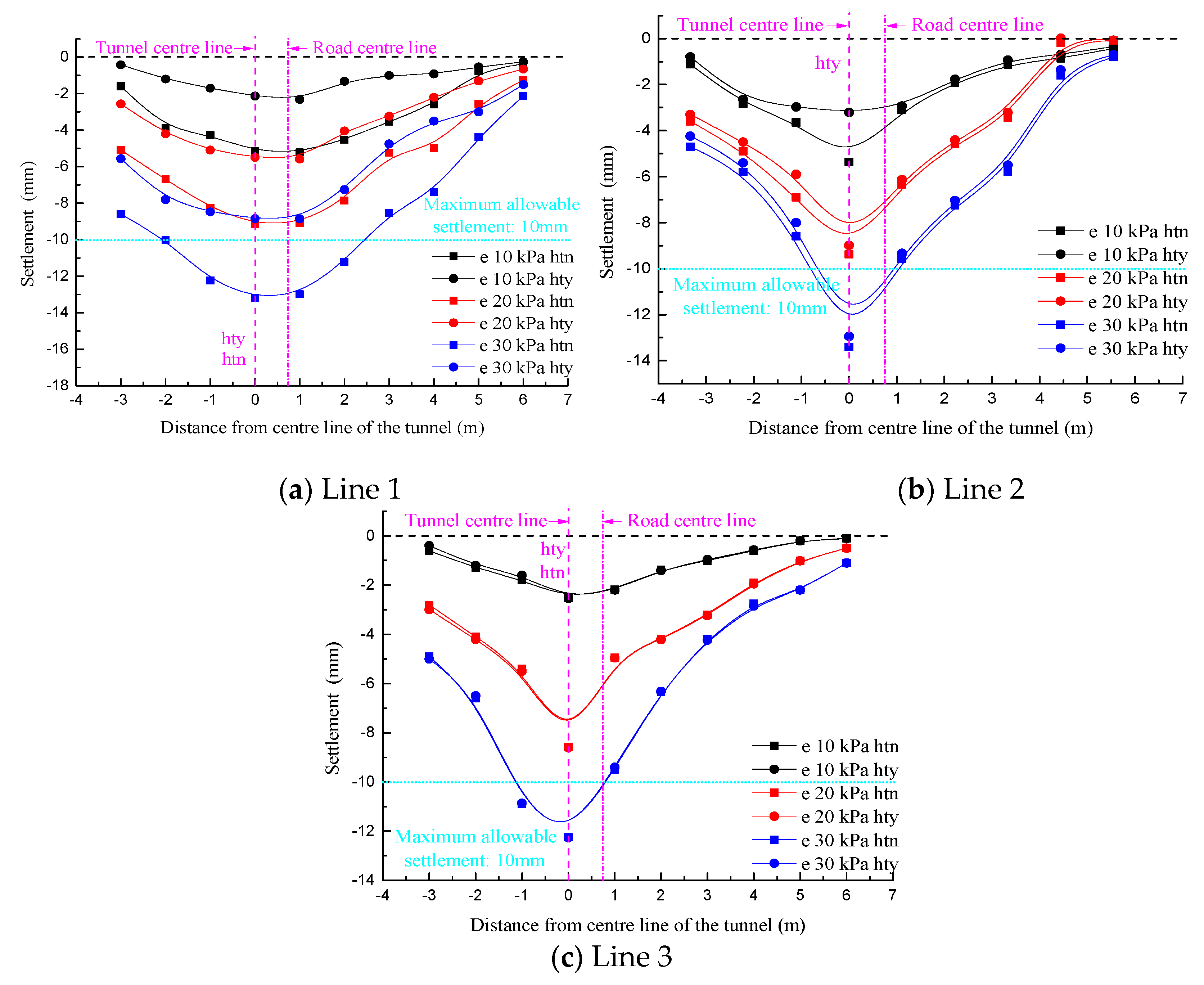 Applsci 10 00608 g015