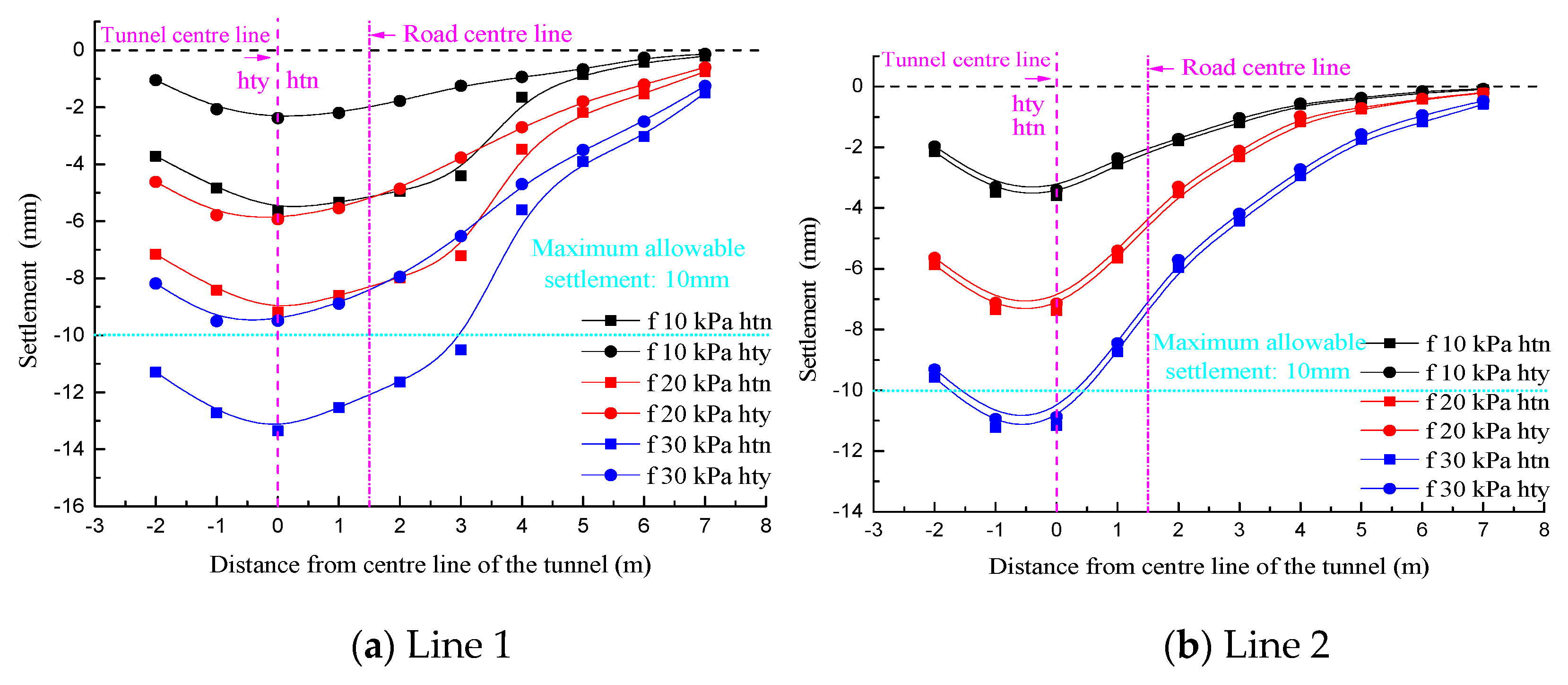 Applsci 10 00608 g016a
