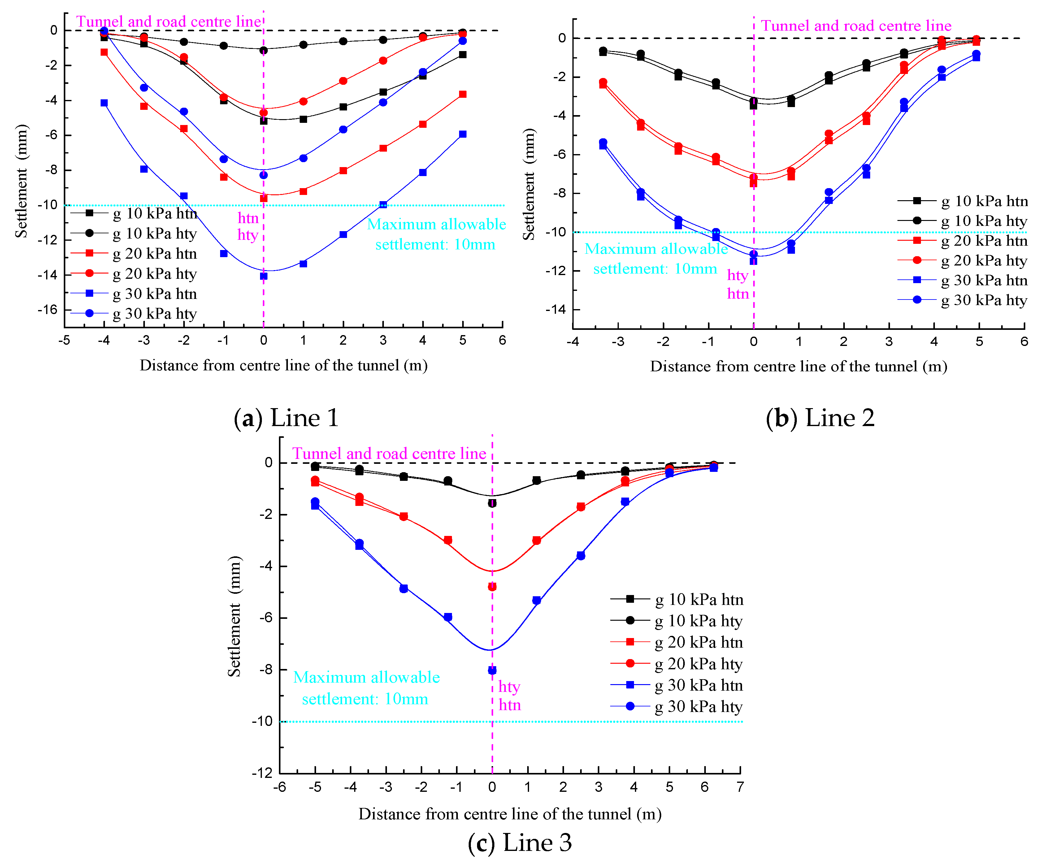Applsci 10 00608 g017