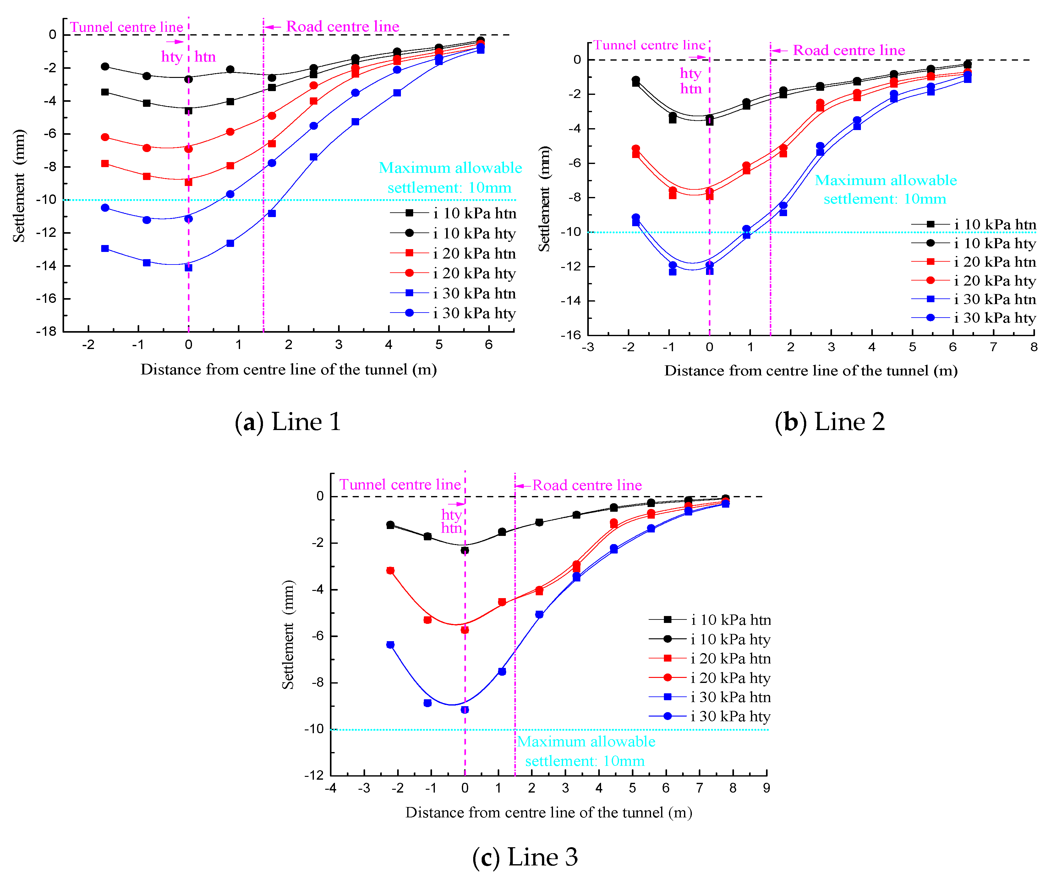 Applsci 10 00608 g019