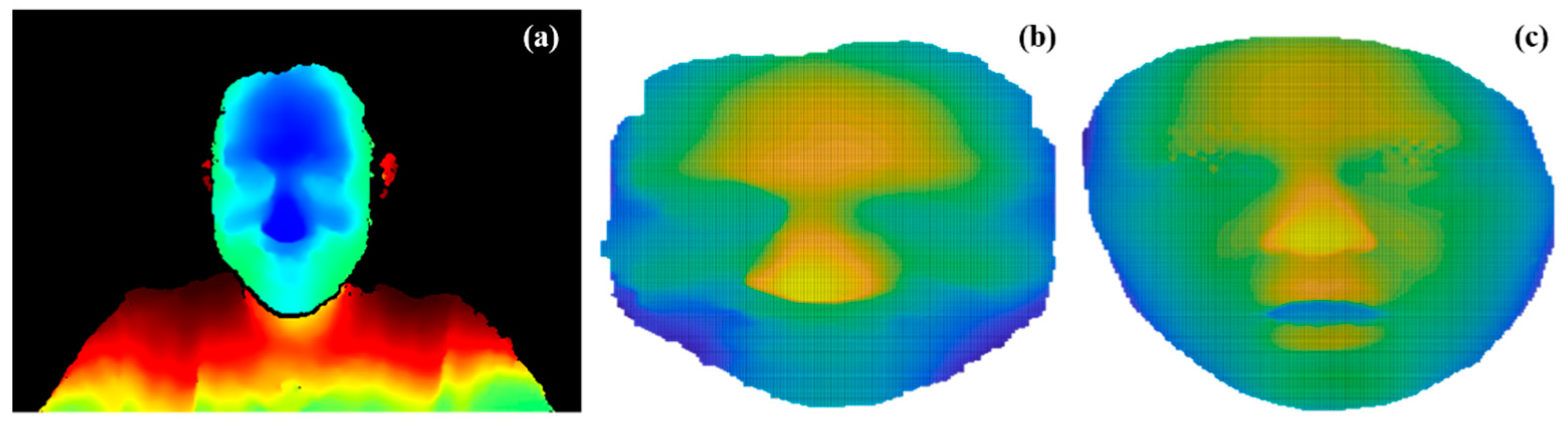 Applsci 10 00609 g001
