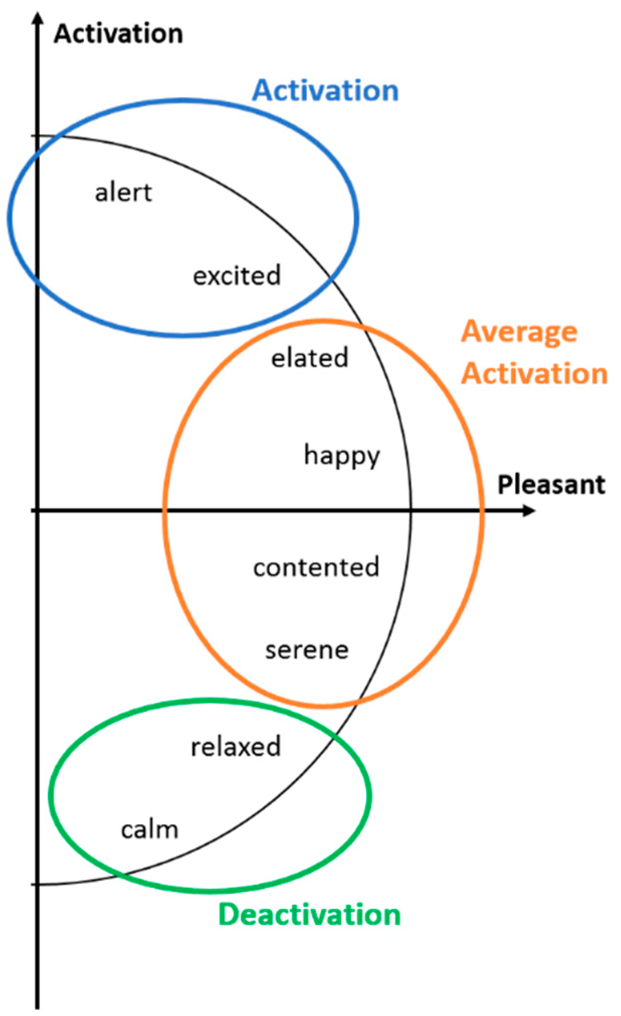 Applsci 10 00609 g003