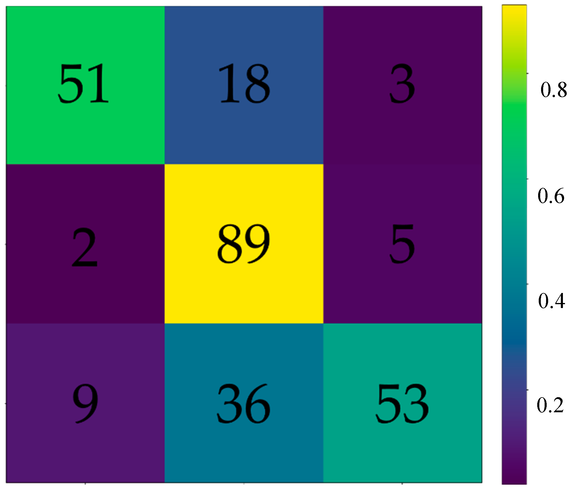 Applsci 10 00609 g005