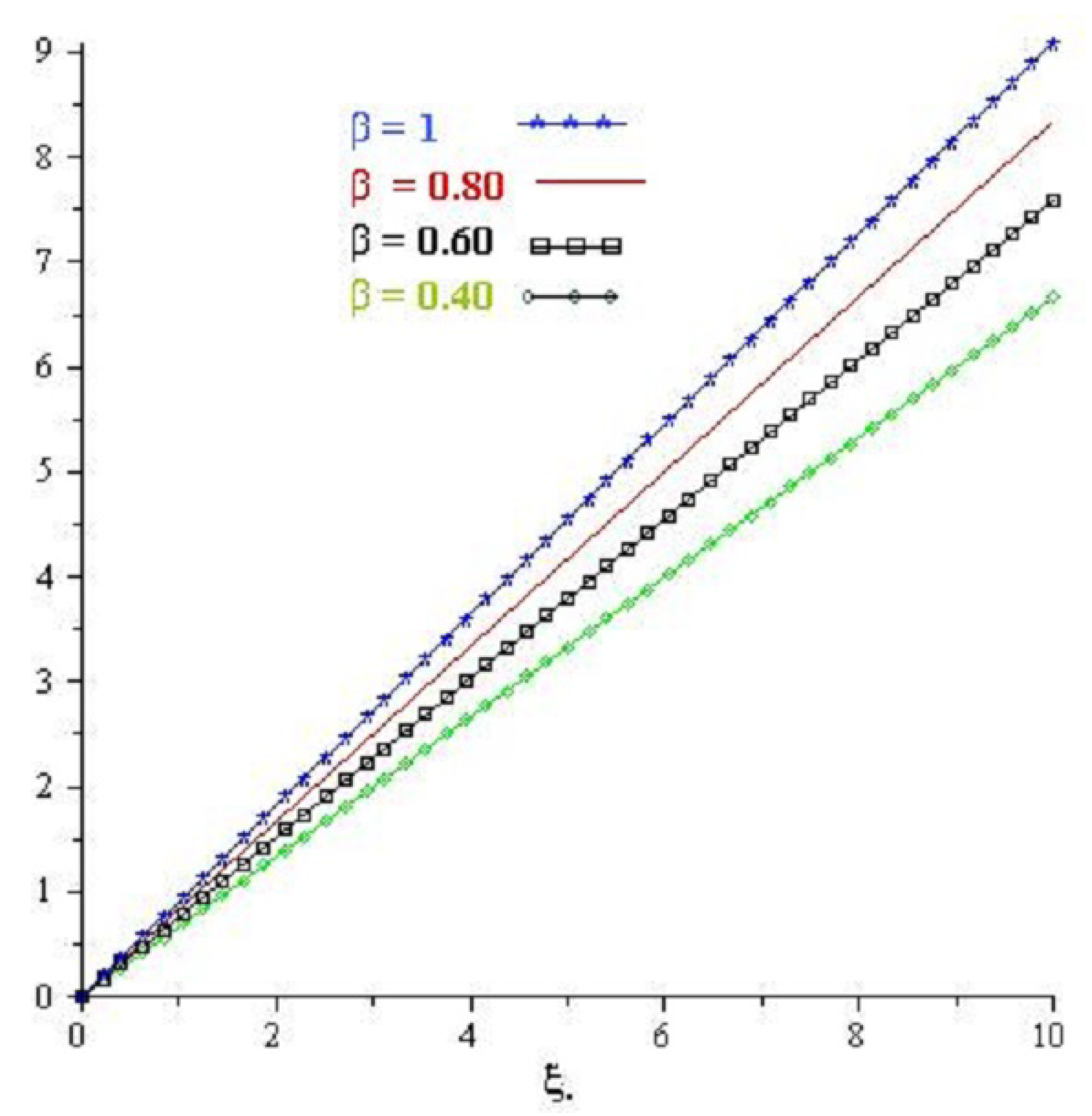 Applsci 10 00610 g002