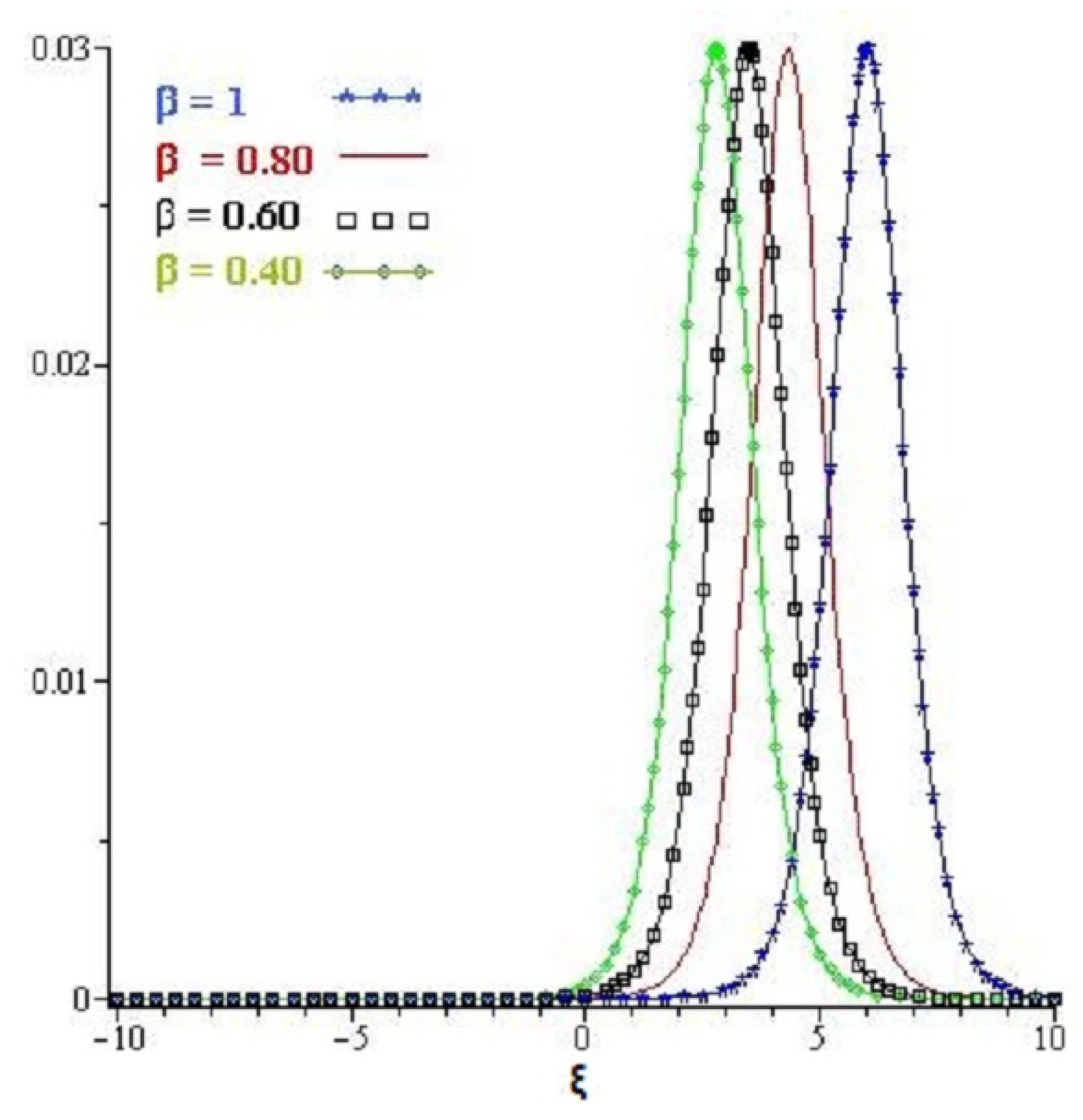 Applsci 10 00610 g004