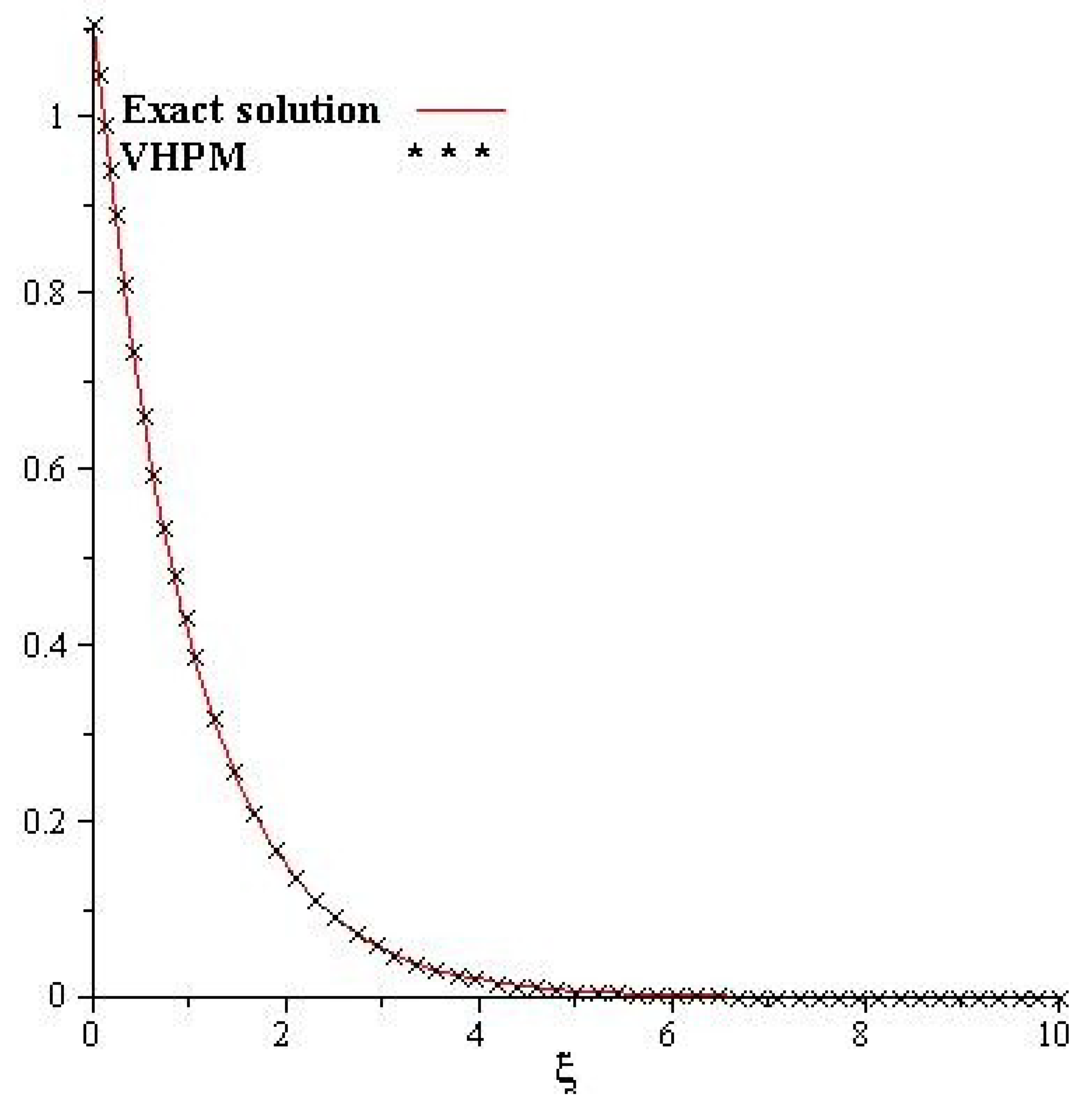 Applsci 10 00610 g005